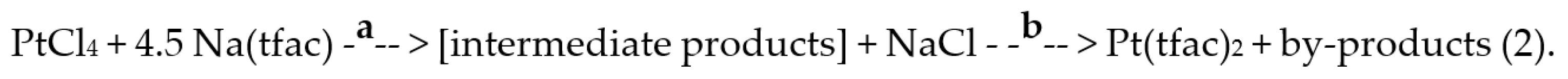 Molecules 28 03496 sch002 Molecules 28 03496 sch002