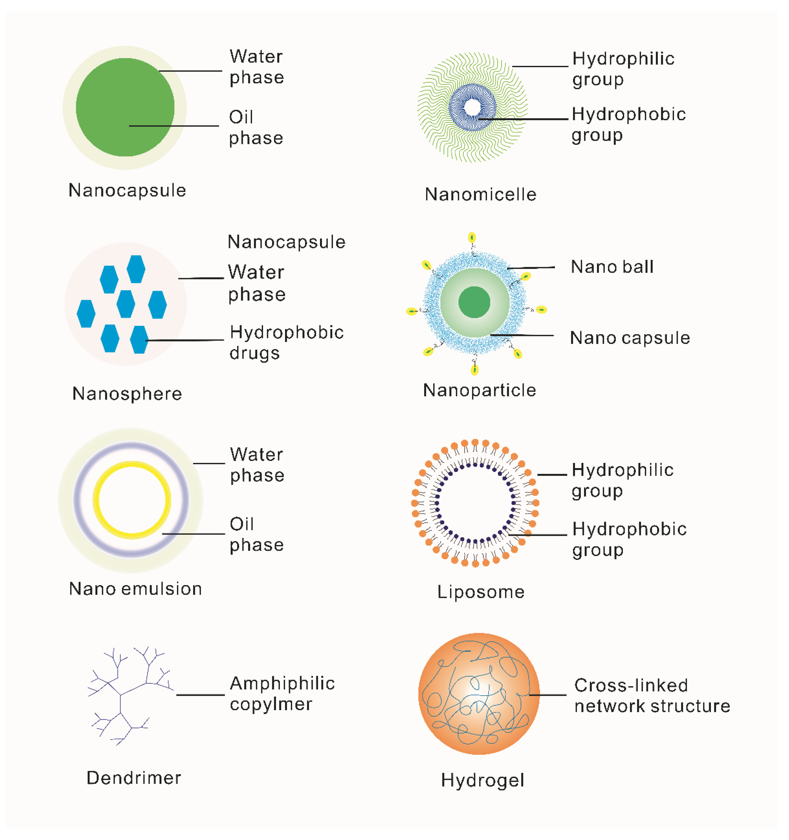 Molecules 28 03500 g003 Molecules 28 03500 g003