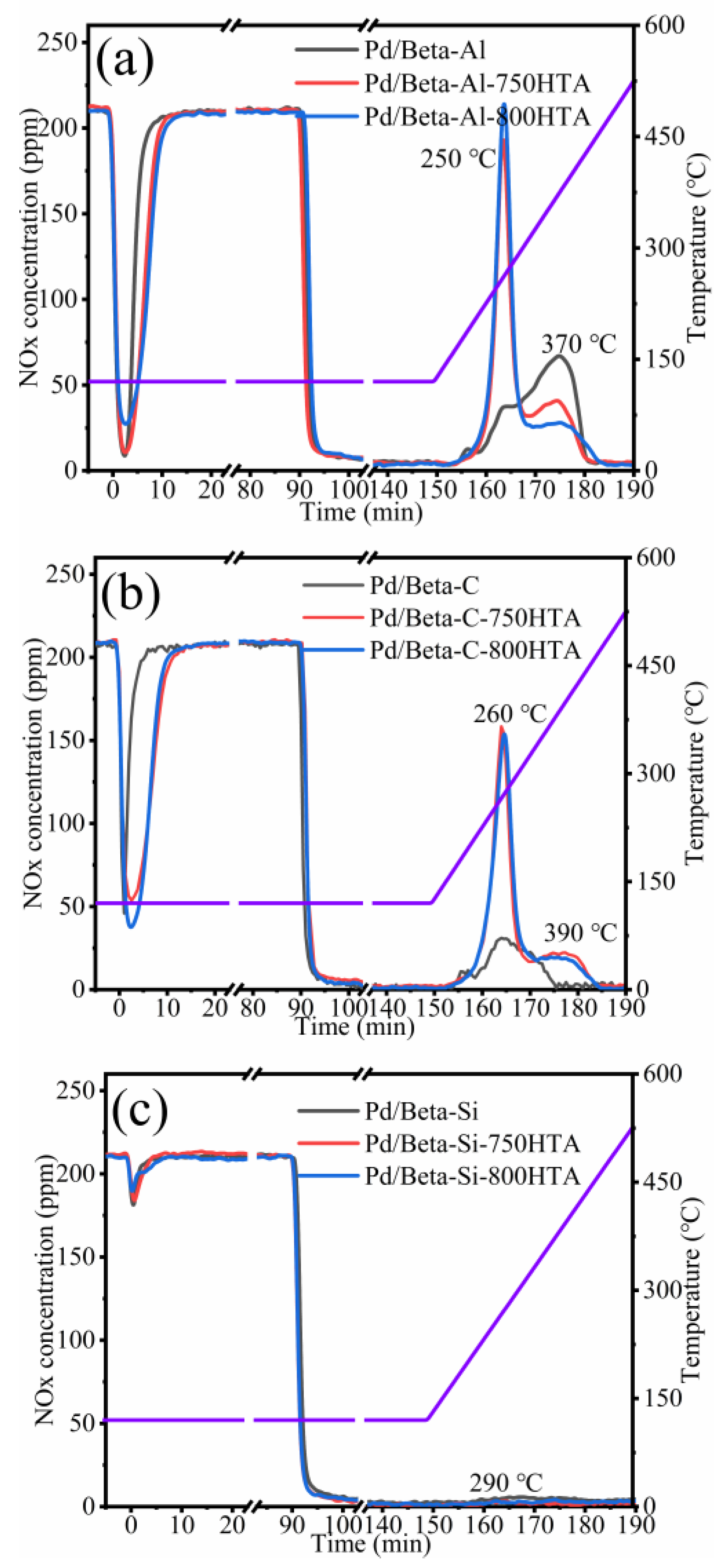 Molecules 28 03501 g001