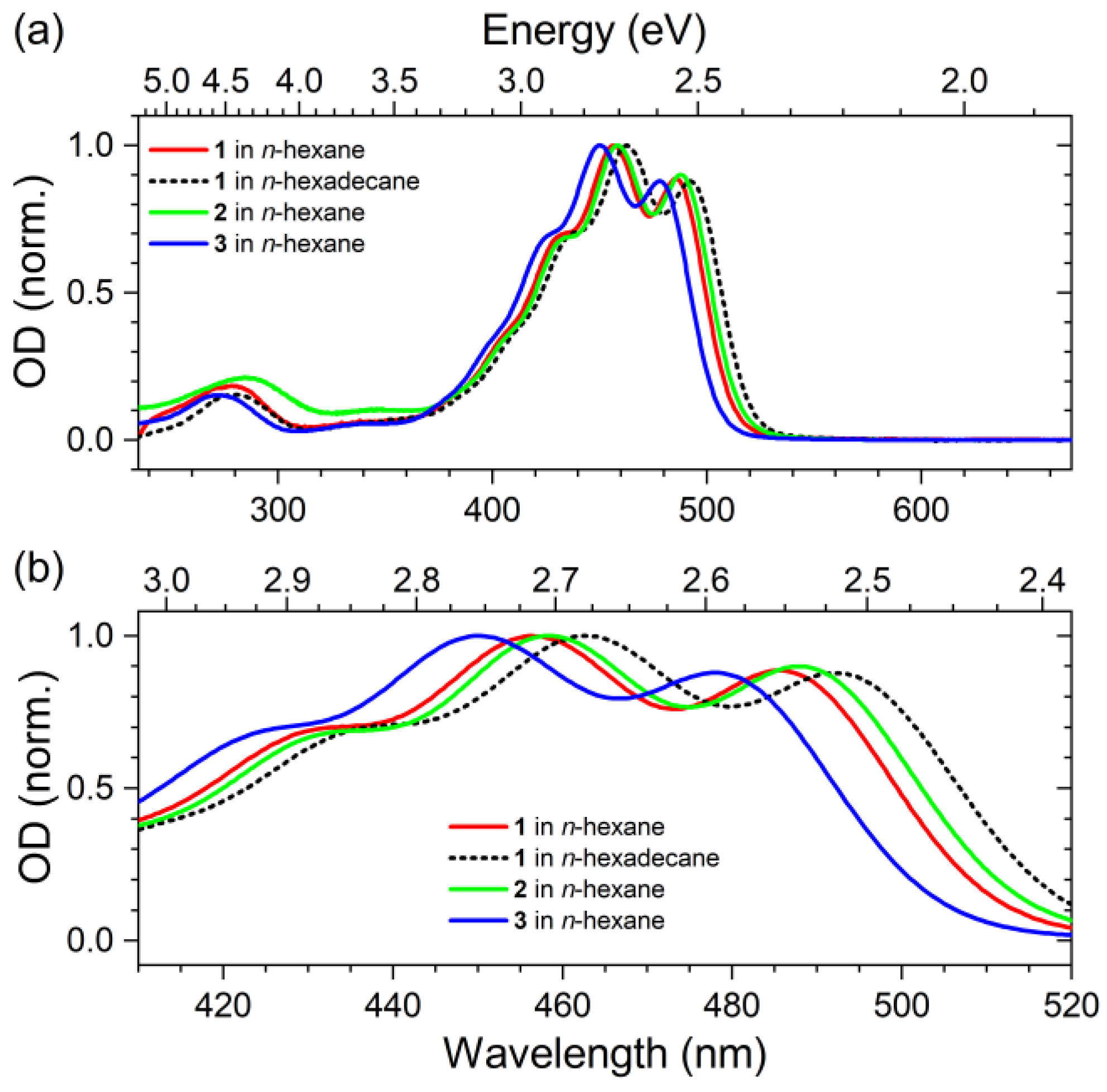 Molecules 28 03505 g002 Molecules 28 03505 g002