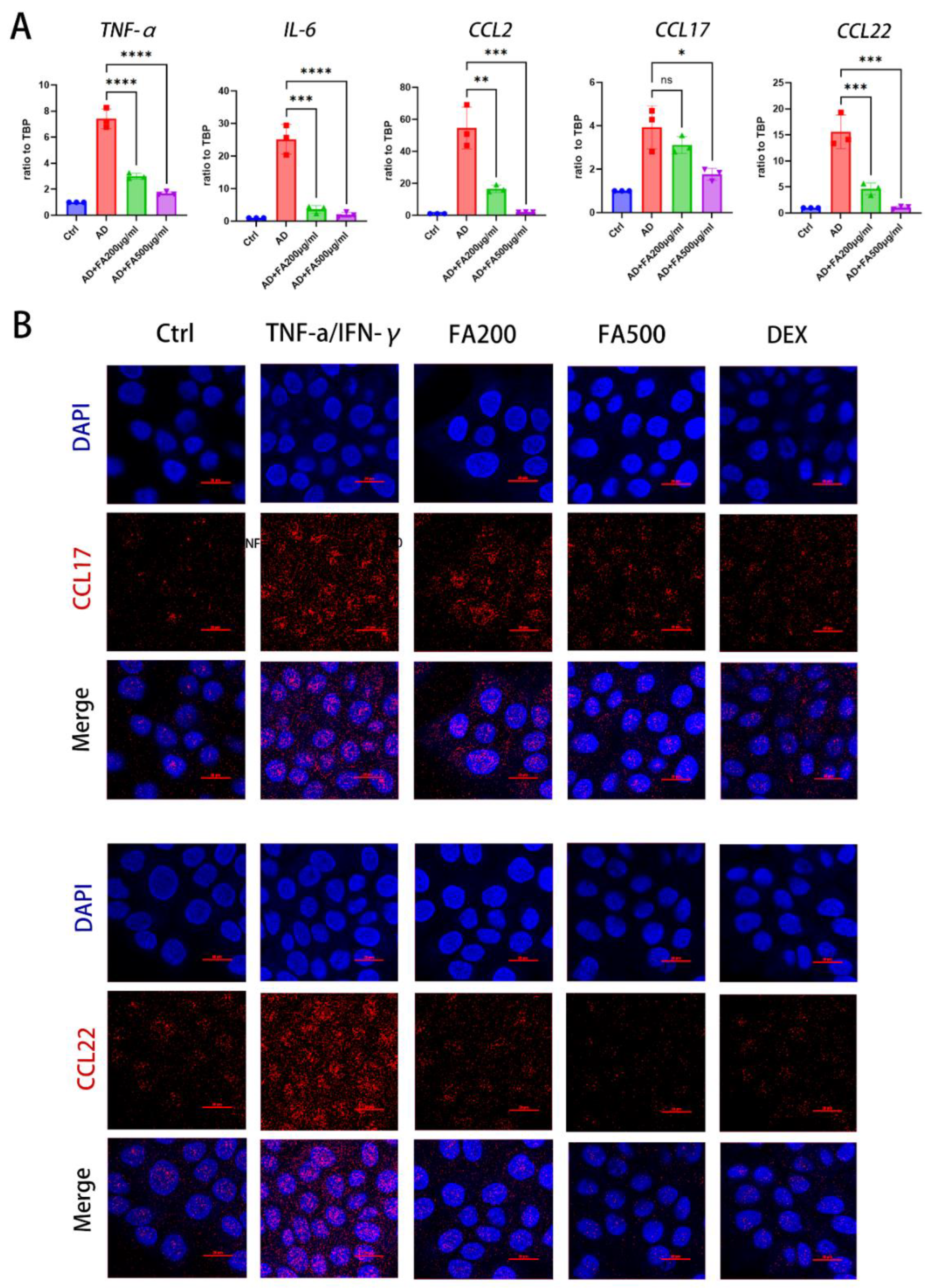 Molecules 28 03507 g002 Molecules 28 03507 g002