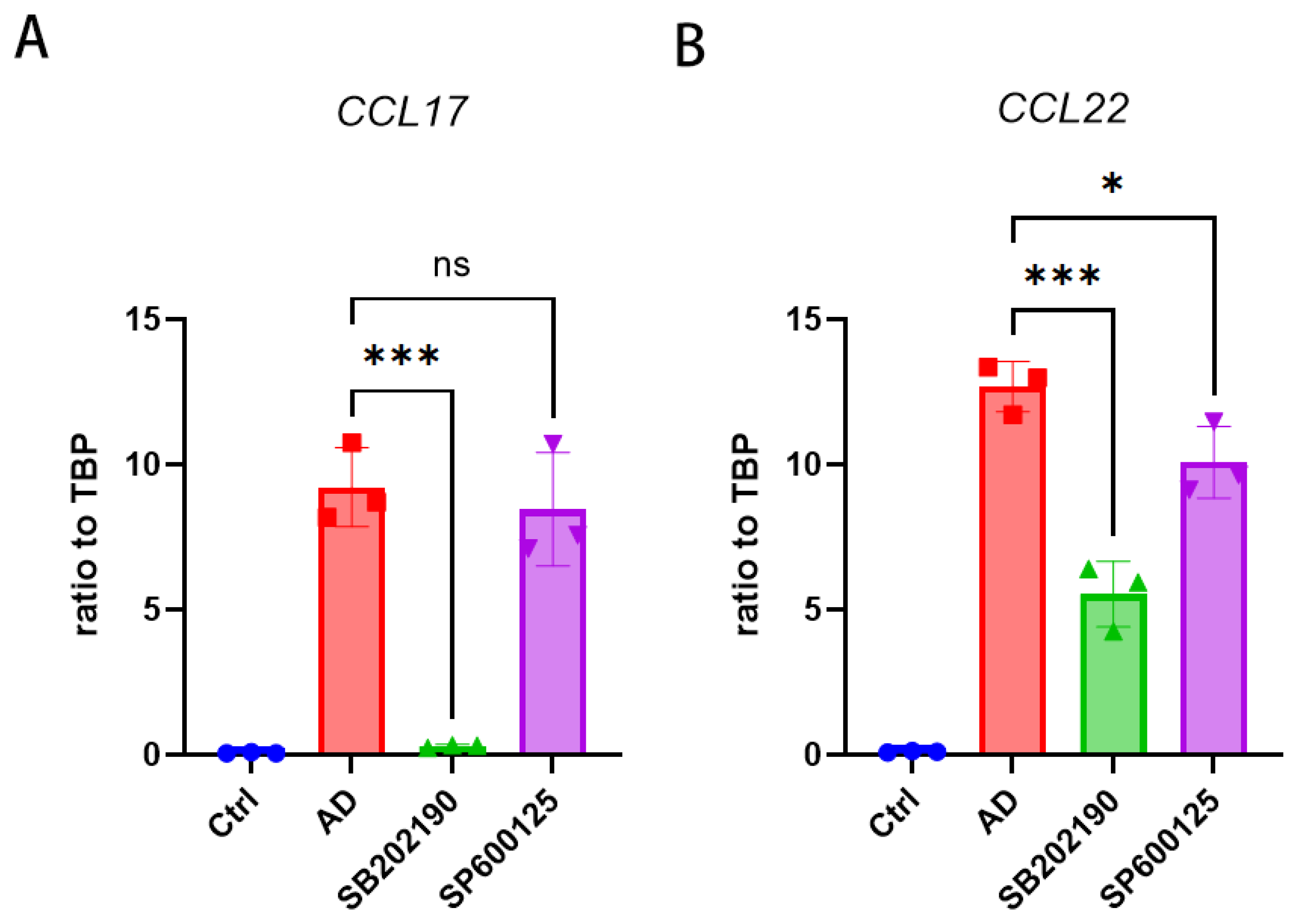 Molecules 28 03507 g004 Molecules 28 03507 g004