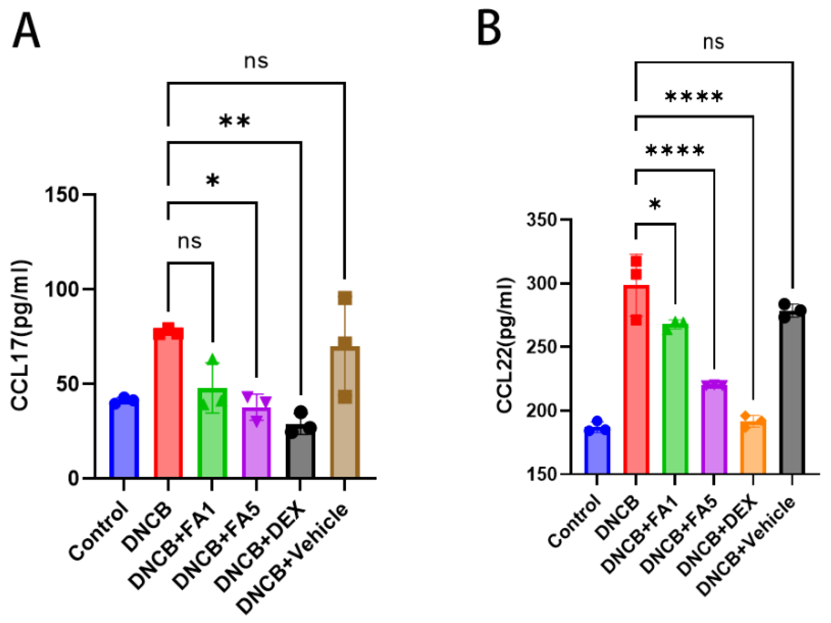 Molecules 28 03507 g006 Molecules 28 03507 g006