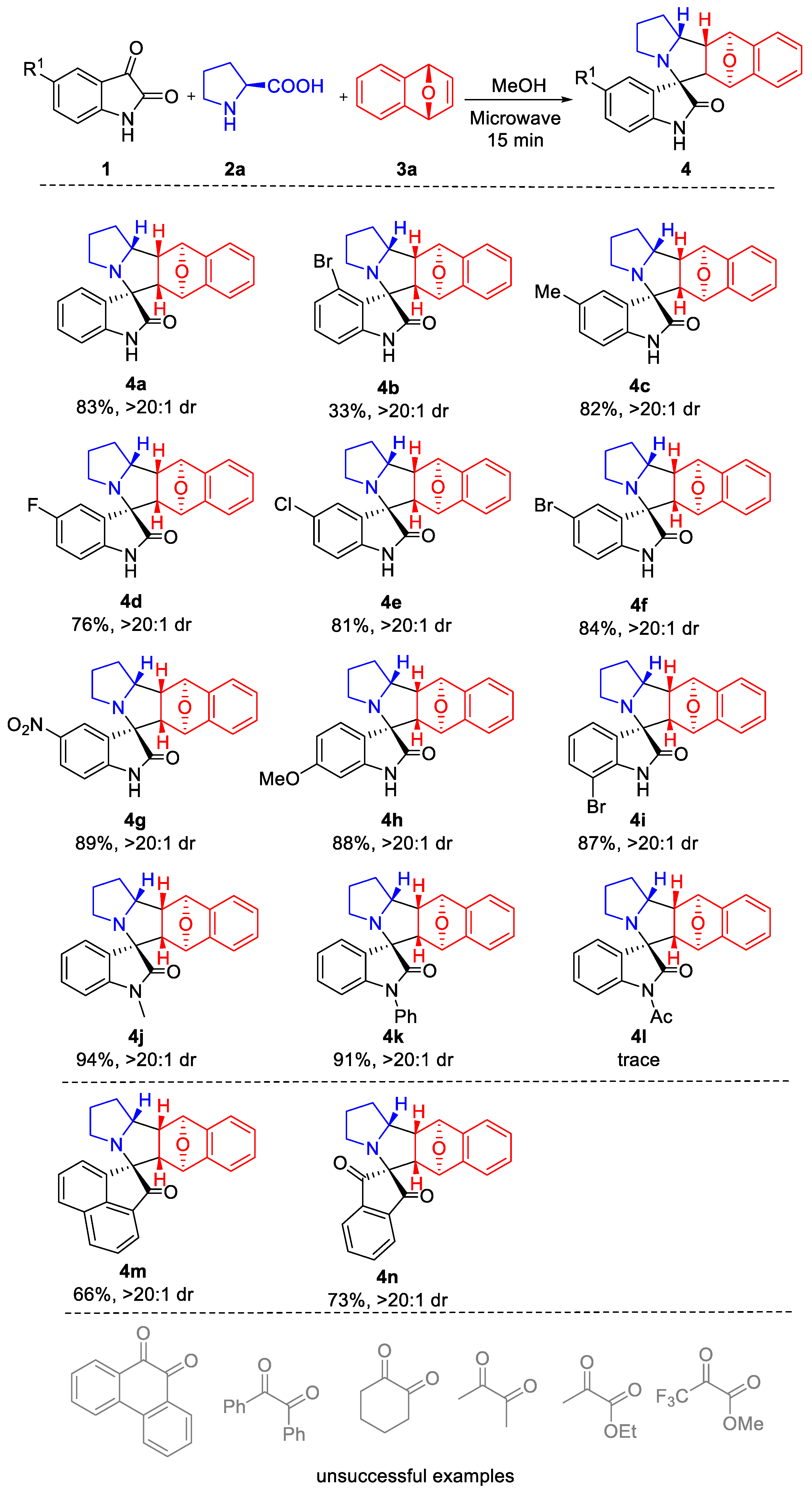 Molecules 28 03508 sch002