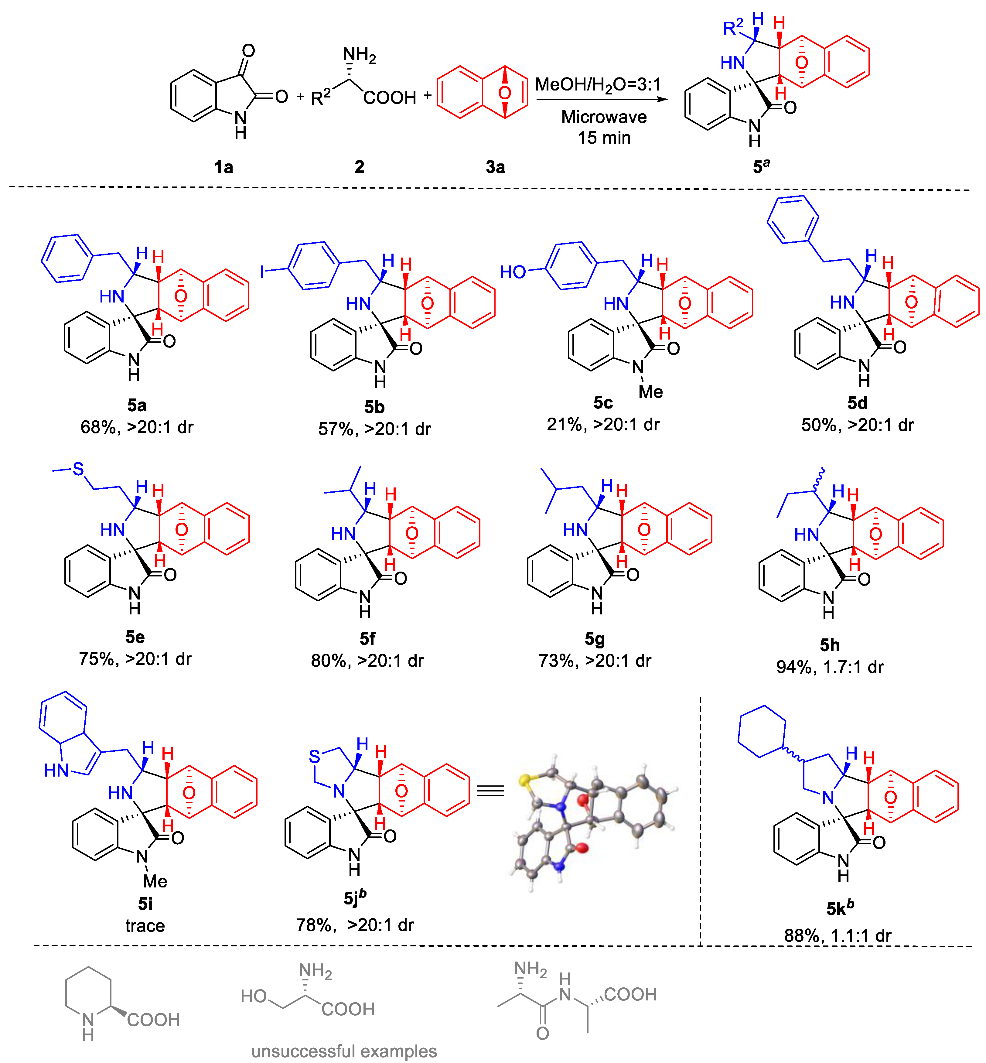 Molecules 28 03508 sch003