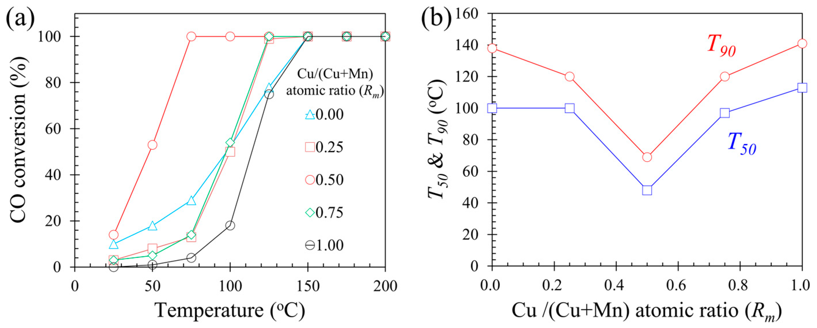 Molecules 28 03511 g001 Molecules 28 03511 g001