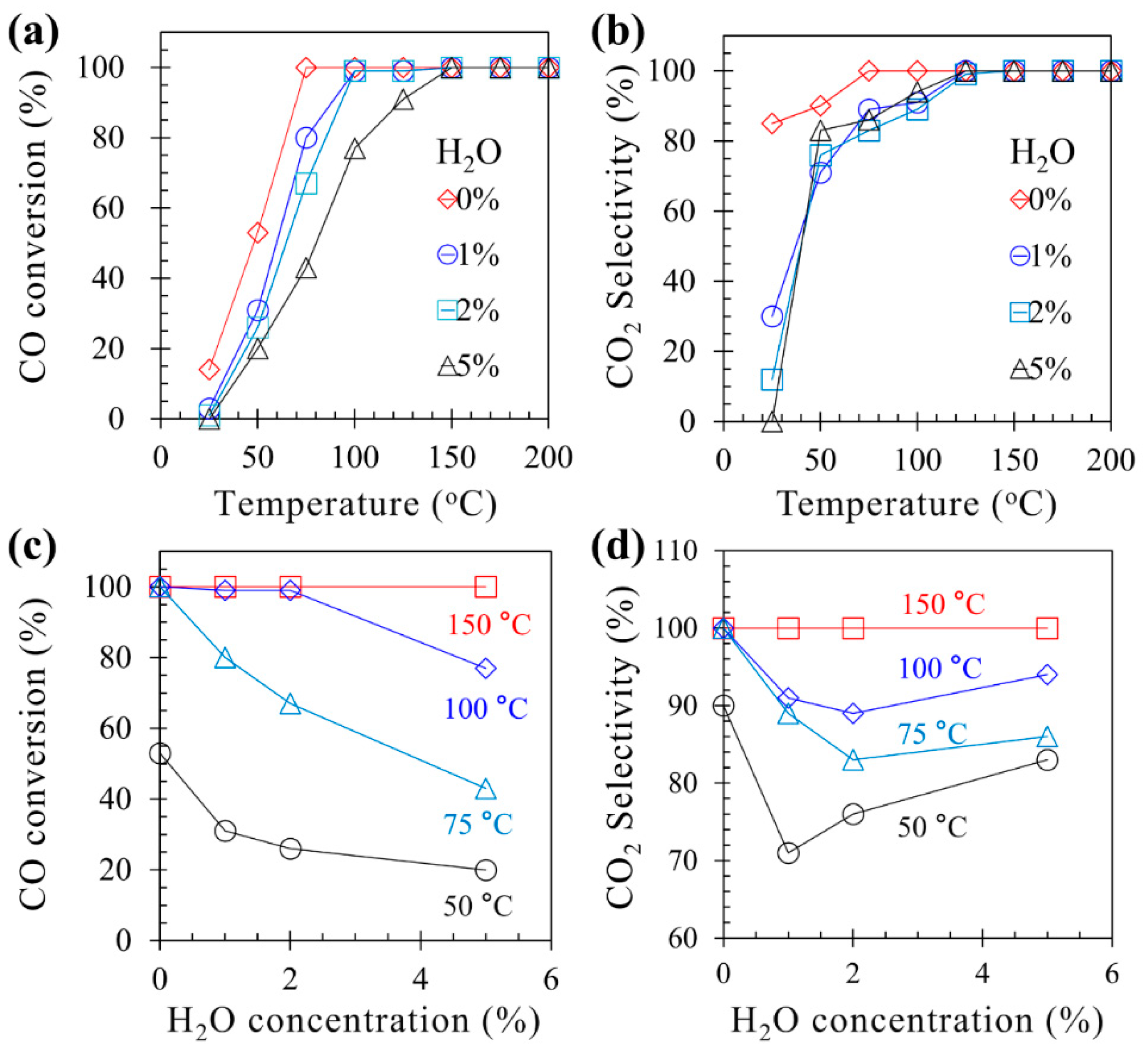 Molecules 28 03511 g002 Molecules 28 03511 g002