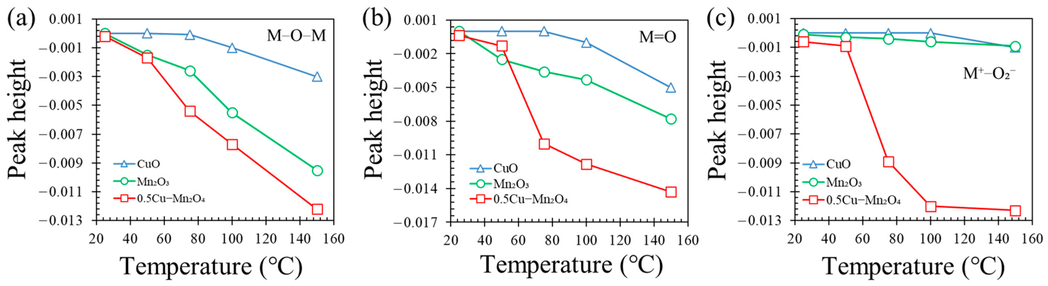 Molecules 28 03511 g009 Molecules 28 03511 g009