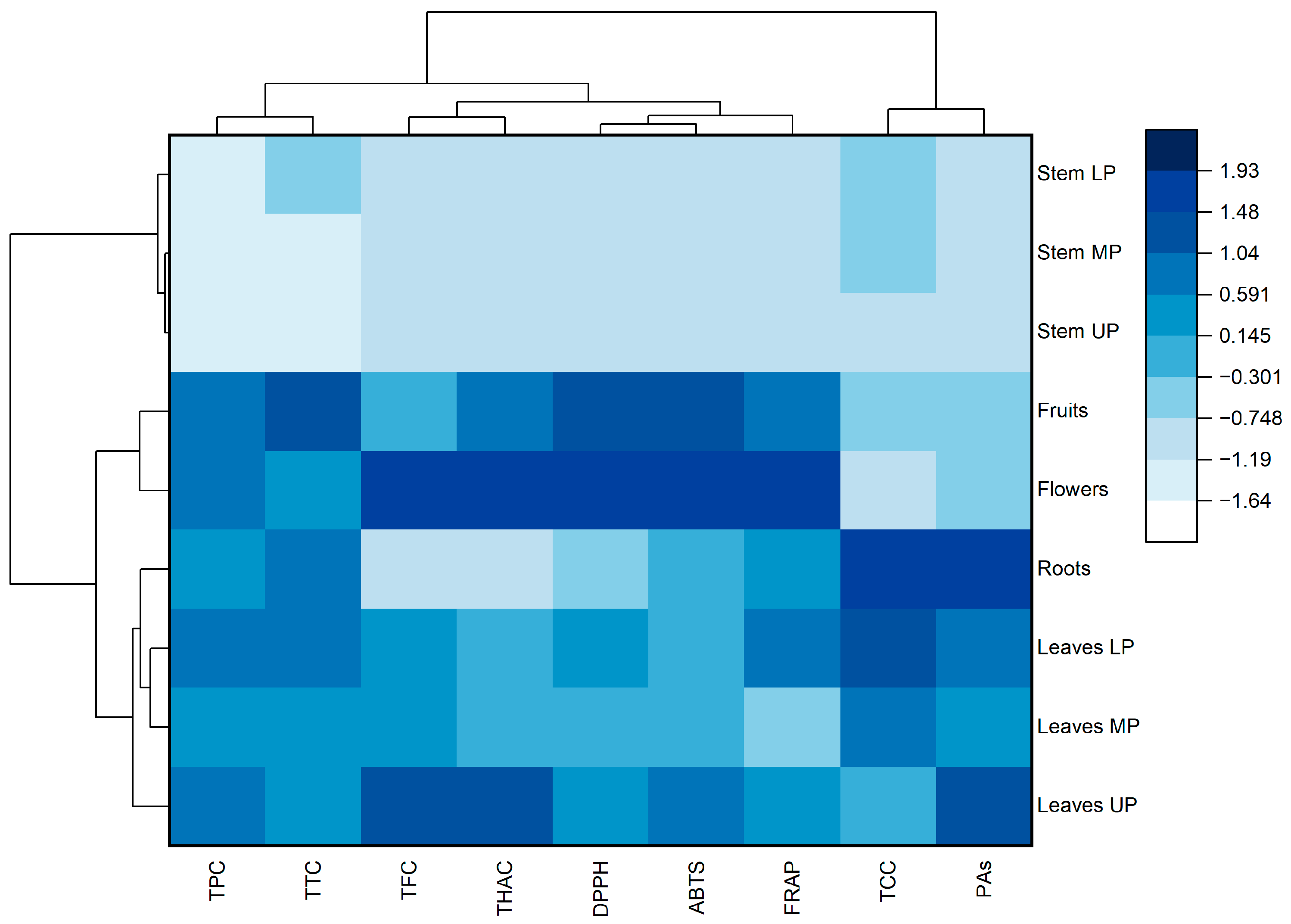 Molecules 28 03512 g002