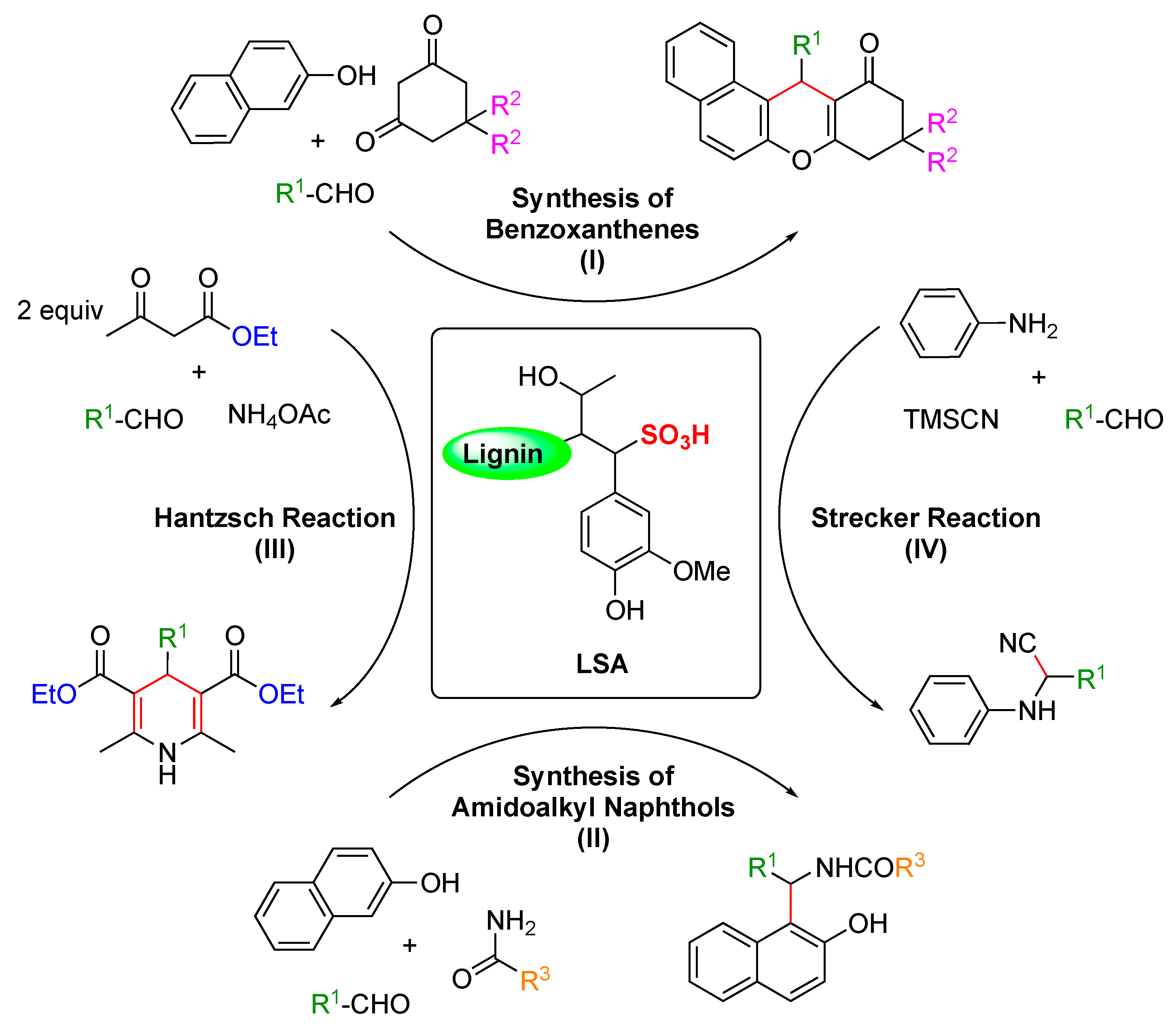 Molecules 28 03513 sch001