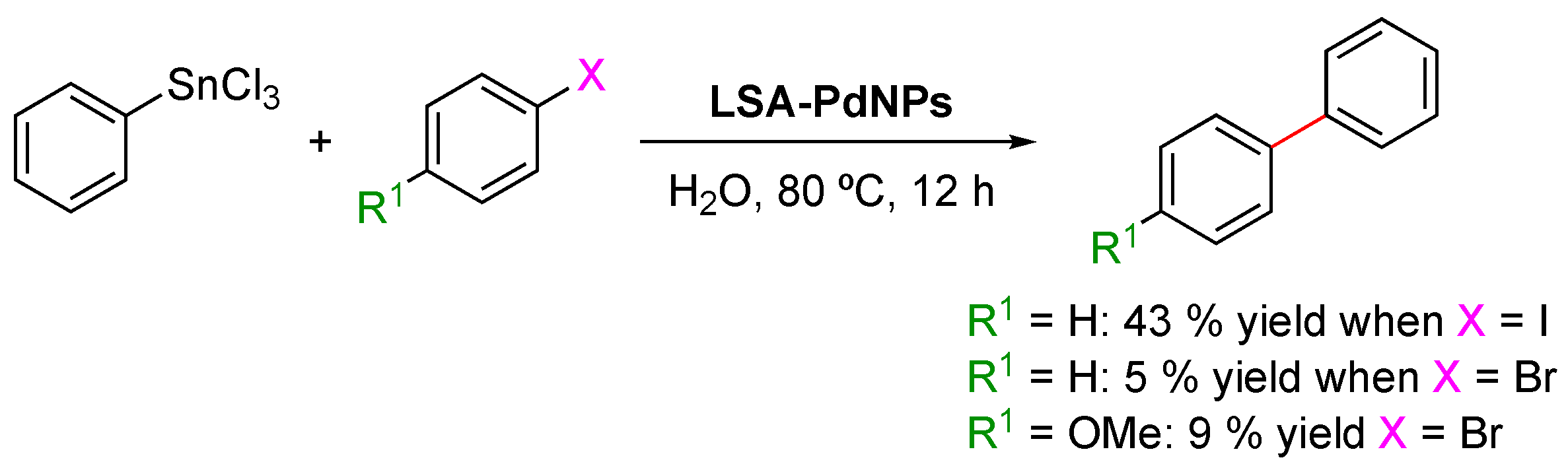 Molecules 28 03513 sch008