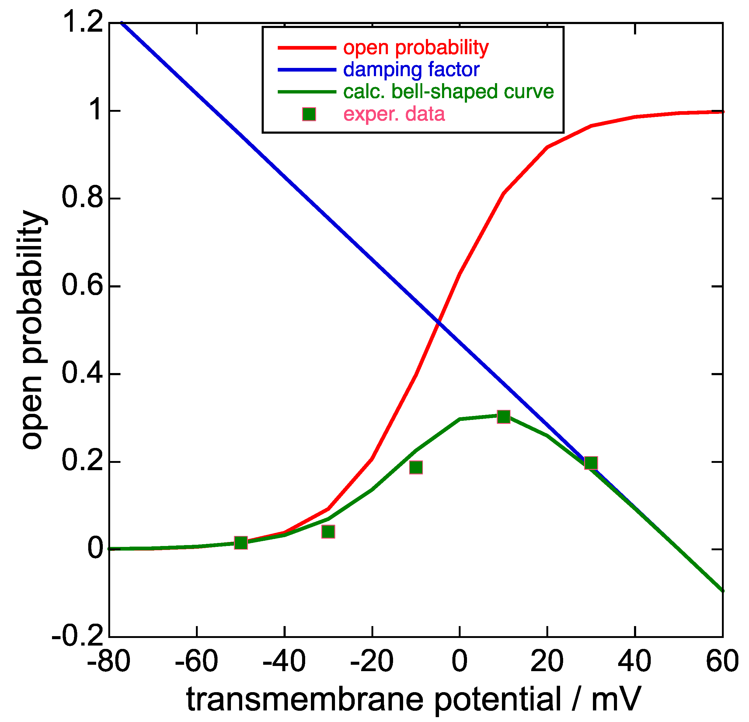 Molecules 28 03514 g003