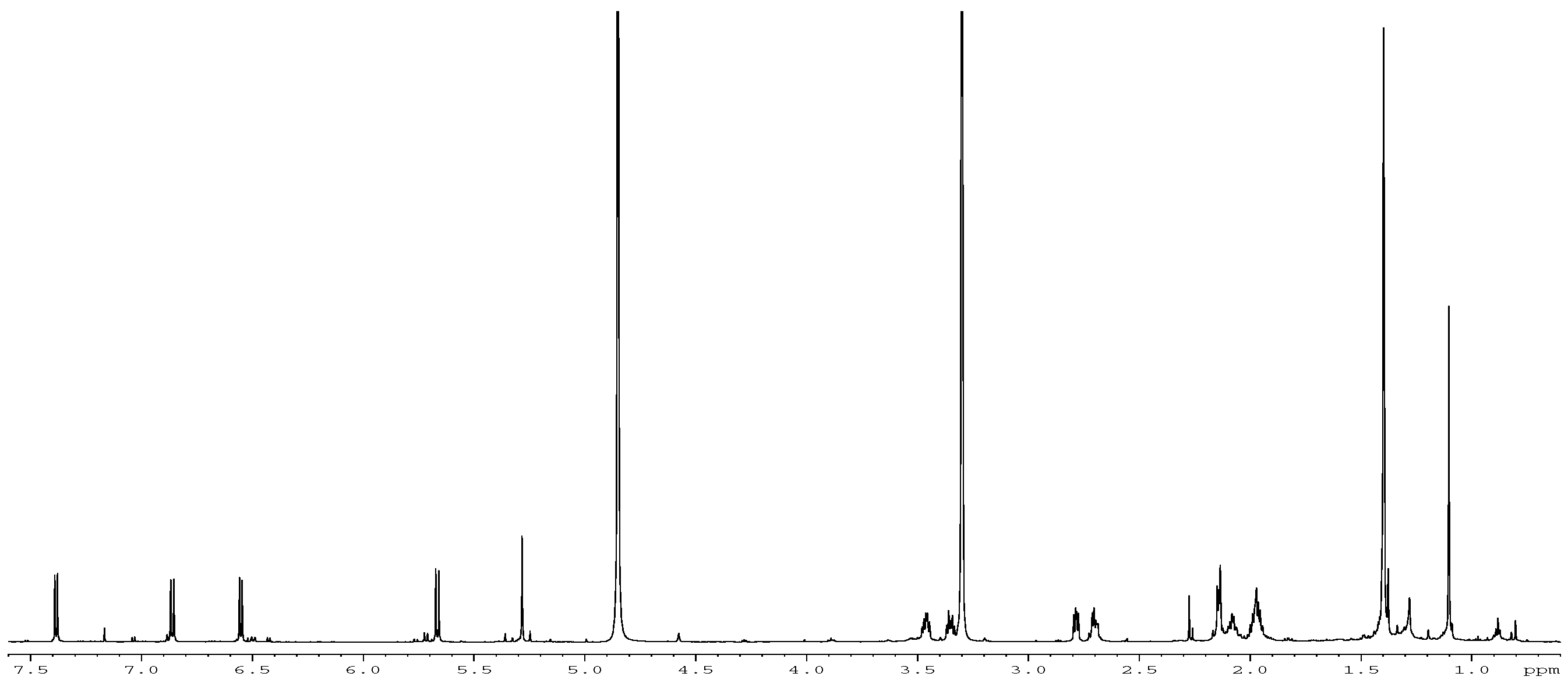 Molecules 28 03518 g001a Molecules 28 03518 g001a
