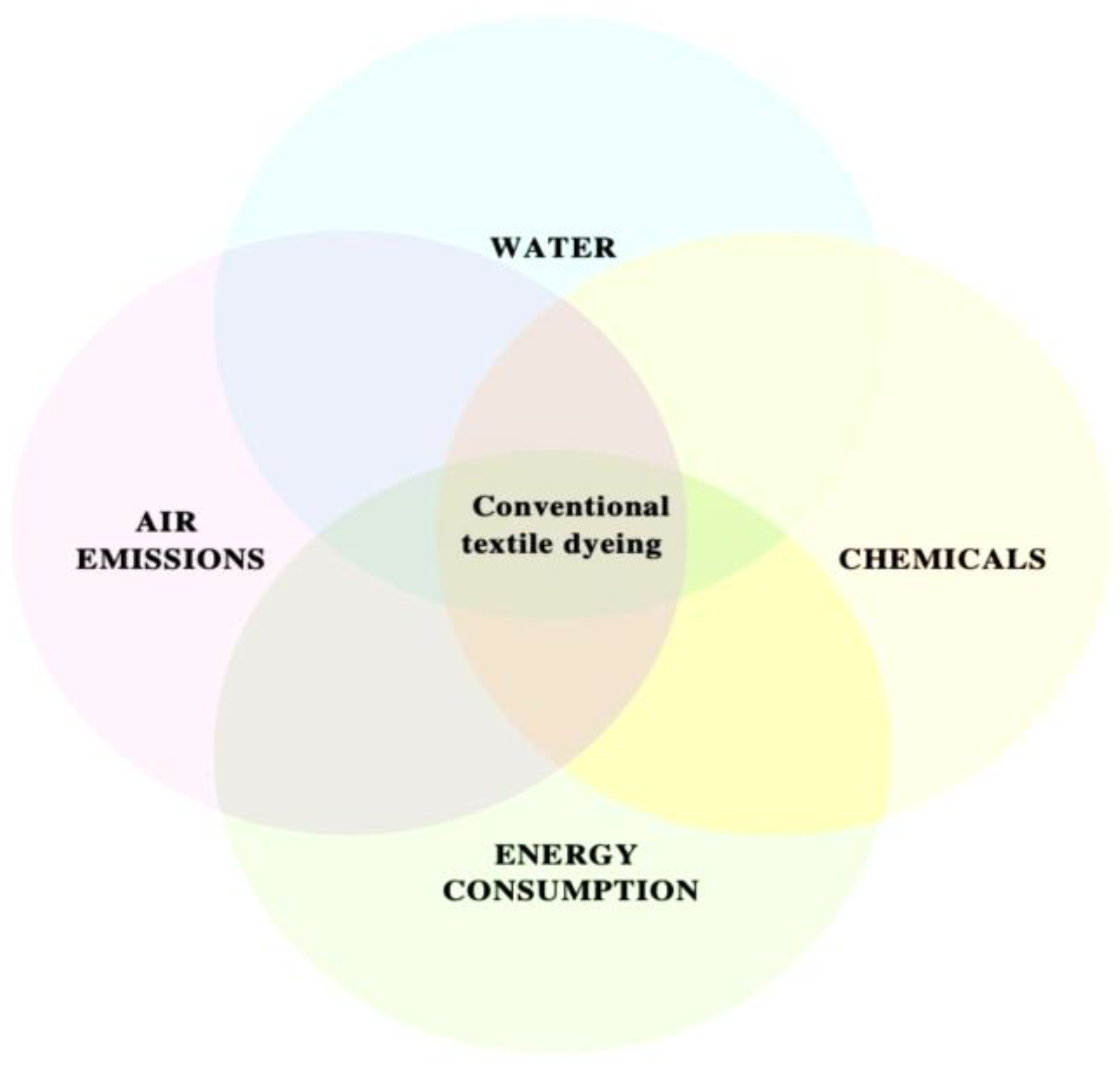 Molecules 28 03520 g009