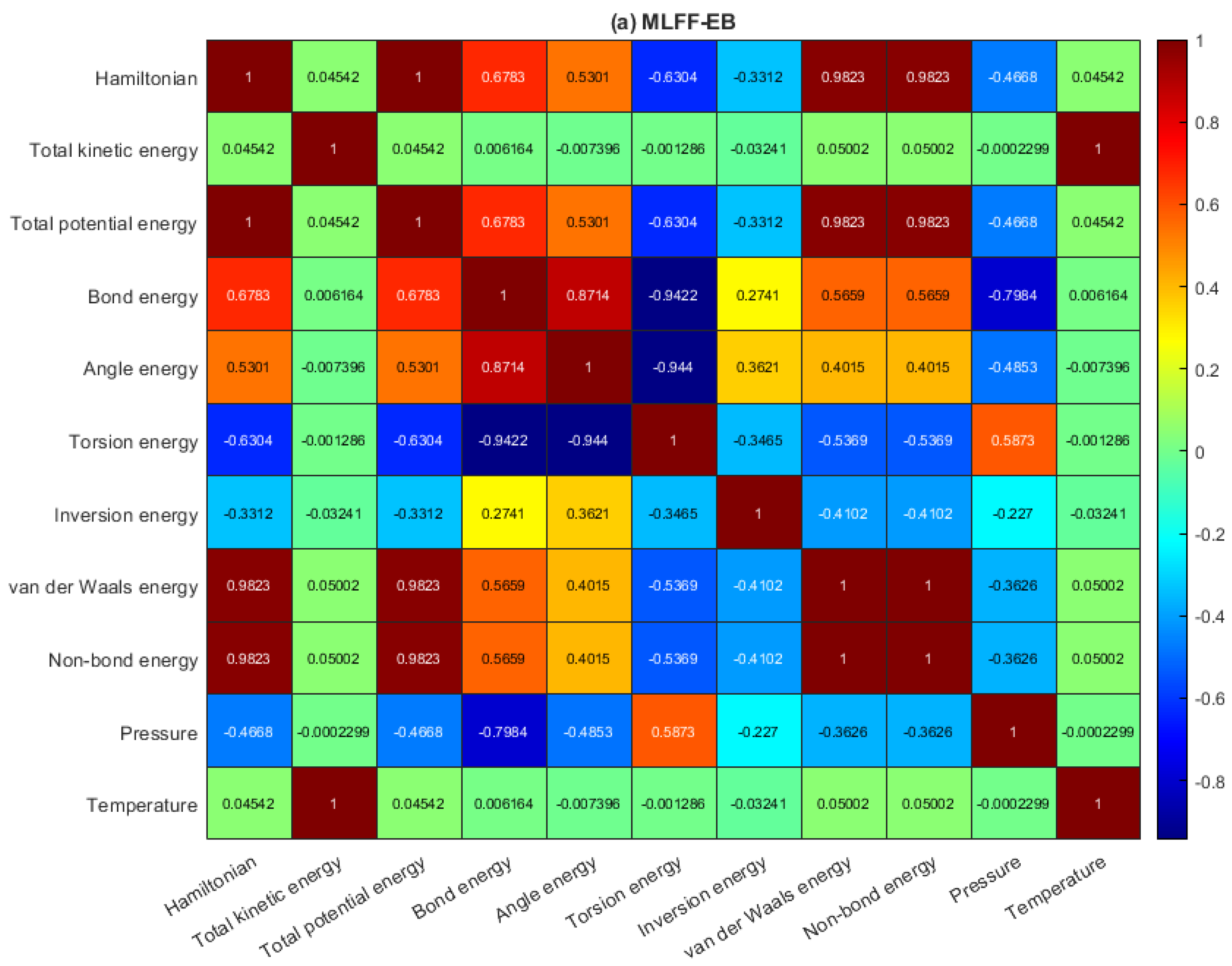 Molecules 28 03521 g002a Molecules 28 03521 g002a
