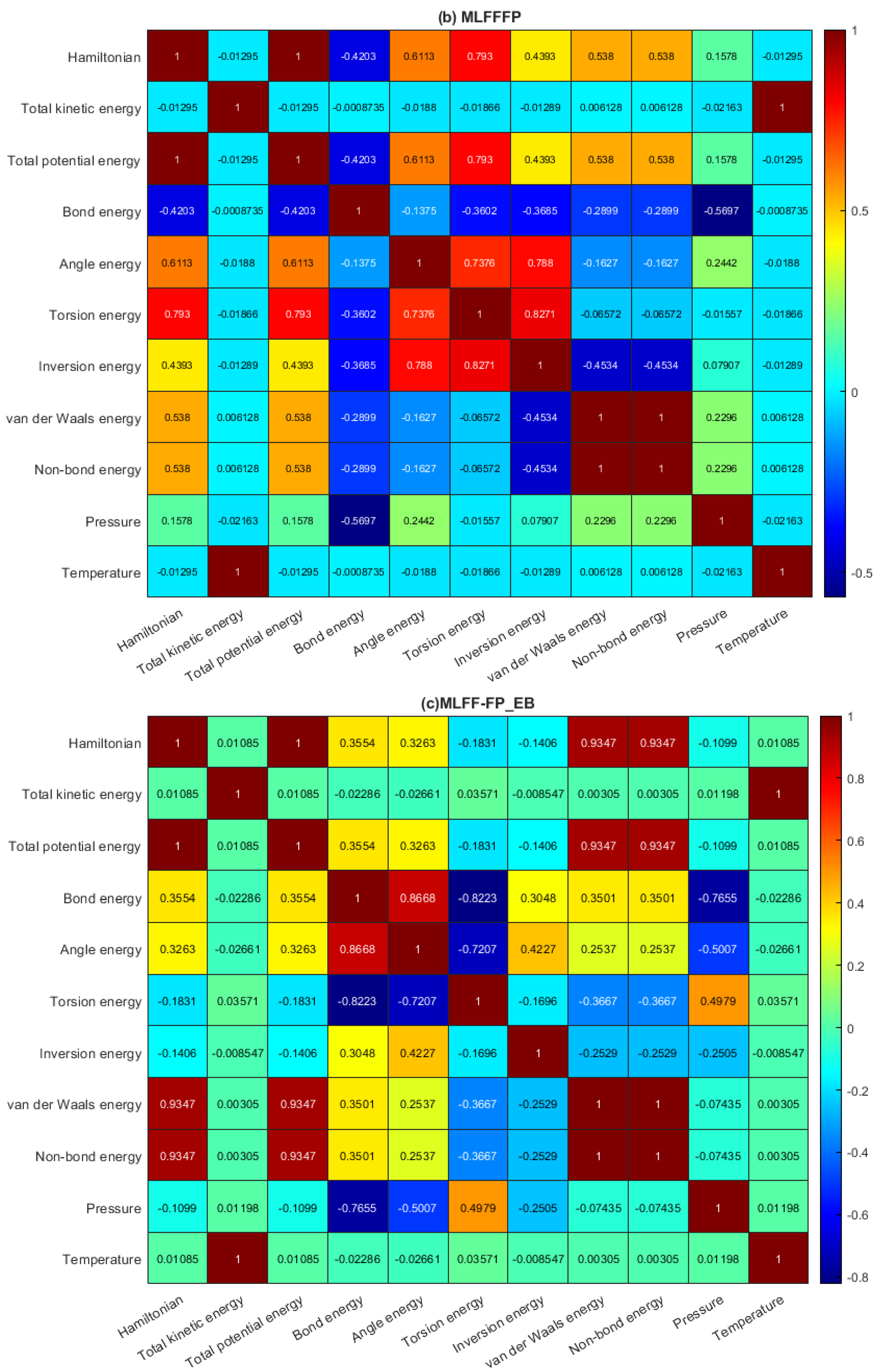 Molecules 28 03521 g002b Molecules 28 03521 g002b