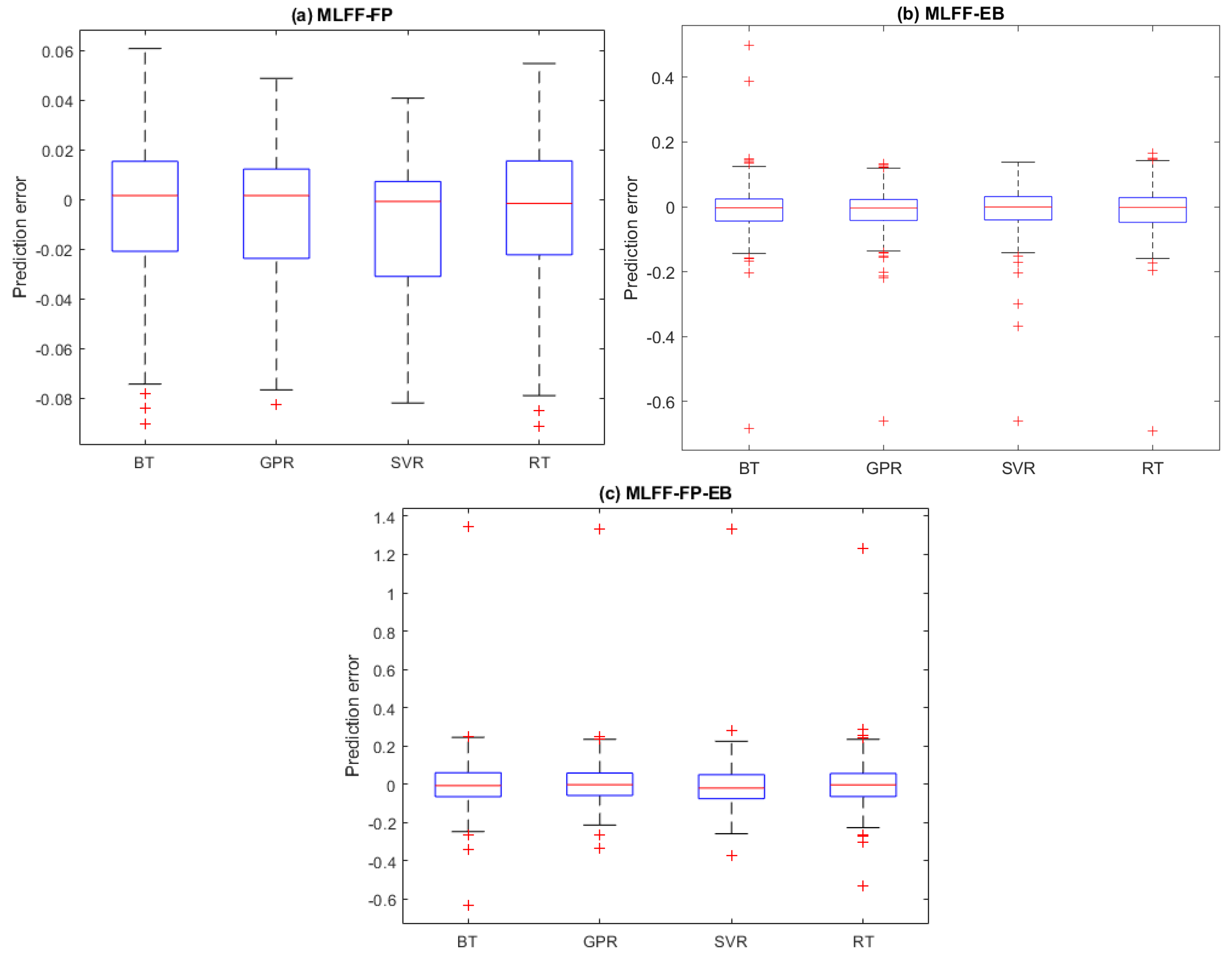 Molecules 28 03521 g005 Molecules 28 03521 g005