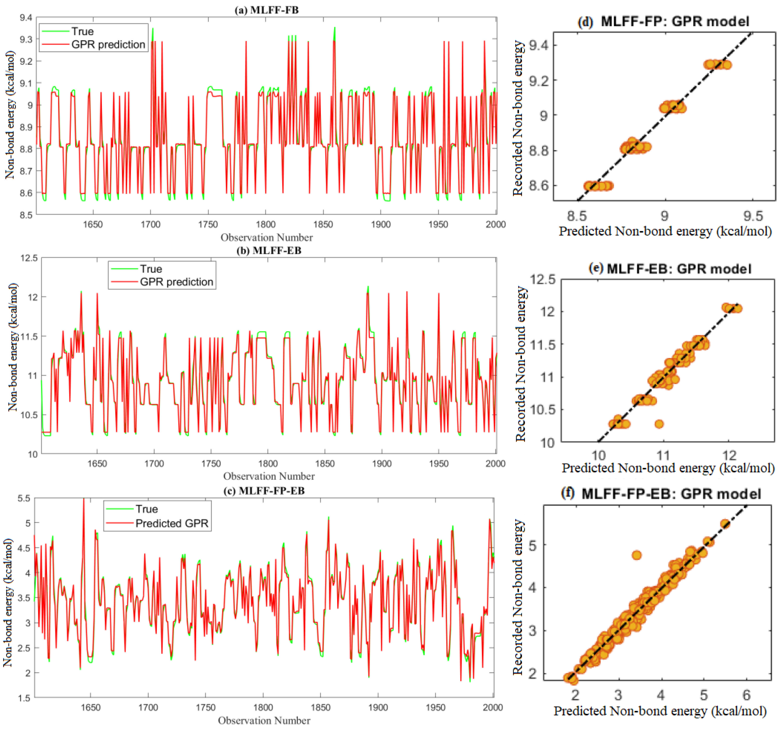 Molecules 28 03521 g006 Molecules 28 03521 g006
