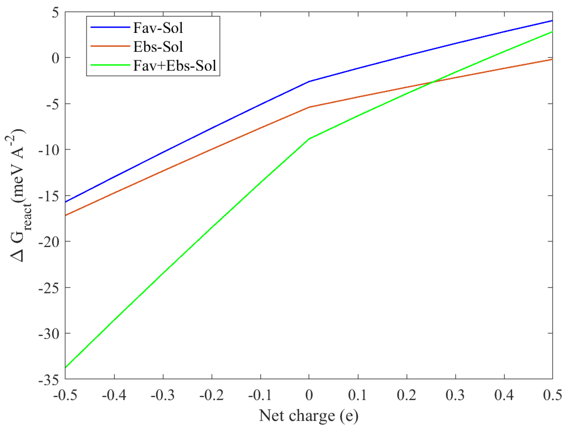 Molecules 28 03521 g007 Molecules 28 03521 g007