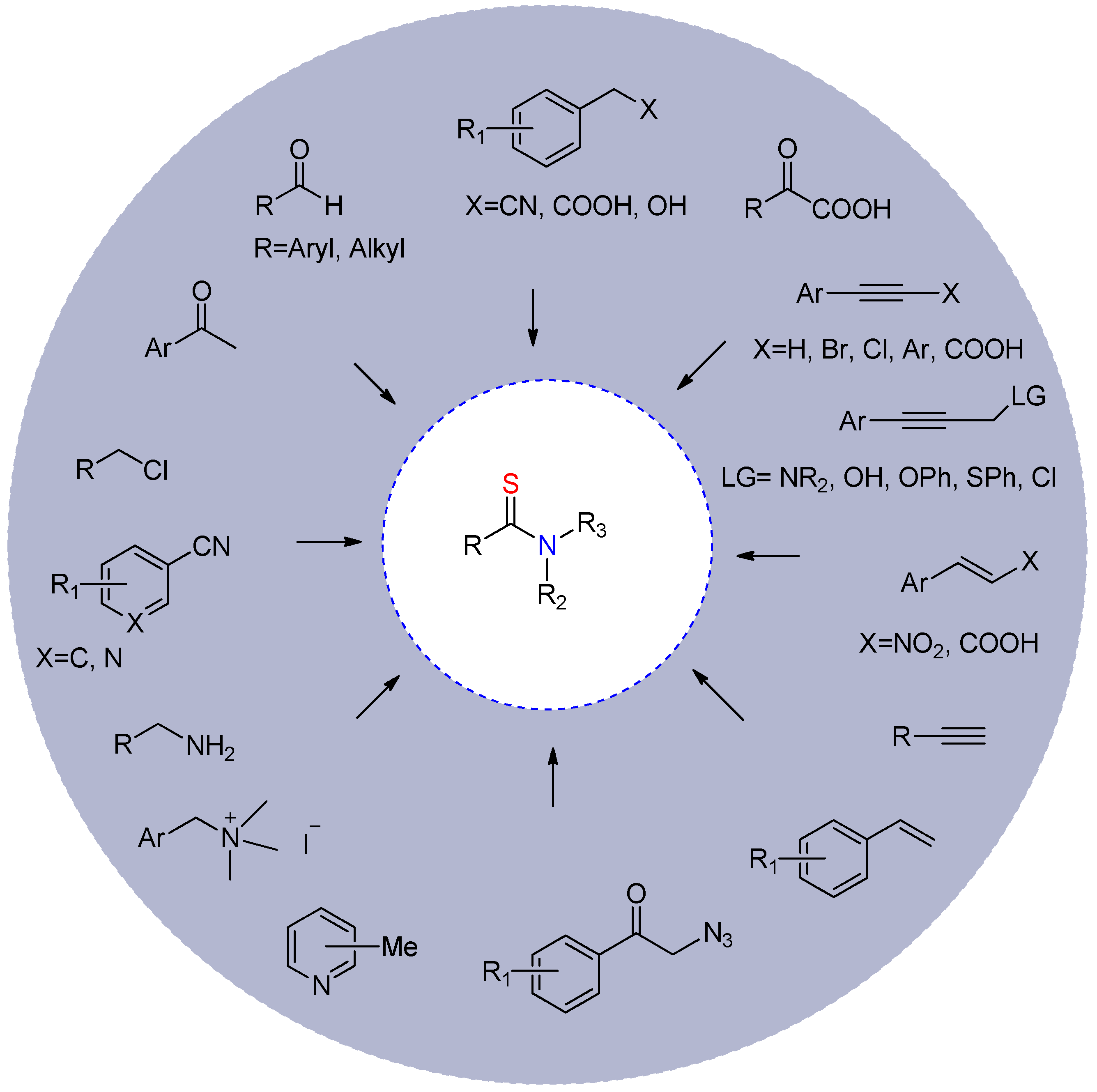 Molecules 28 03527 g002 Molecules 28 03527 g002