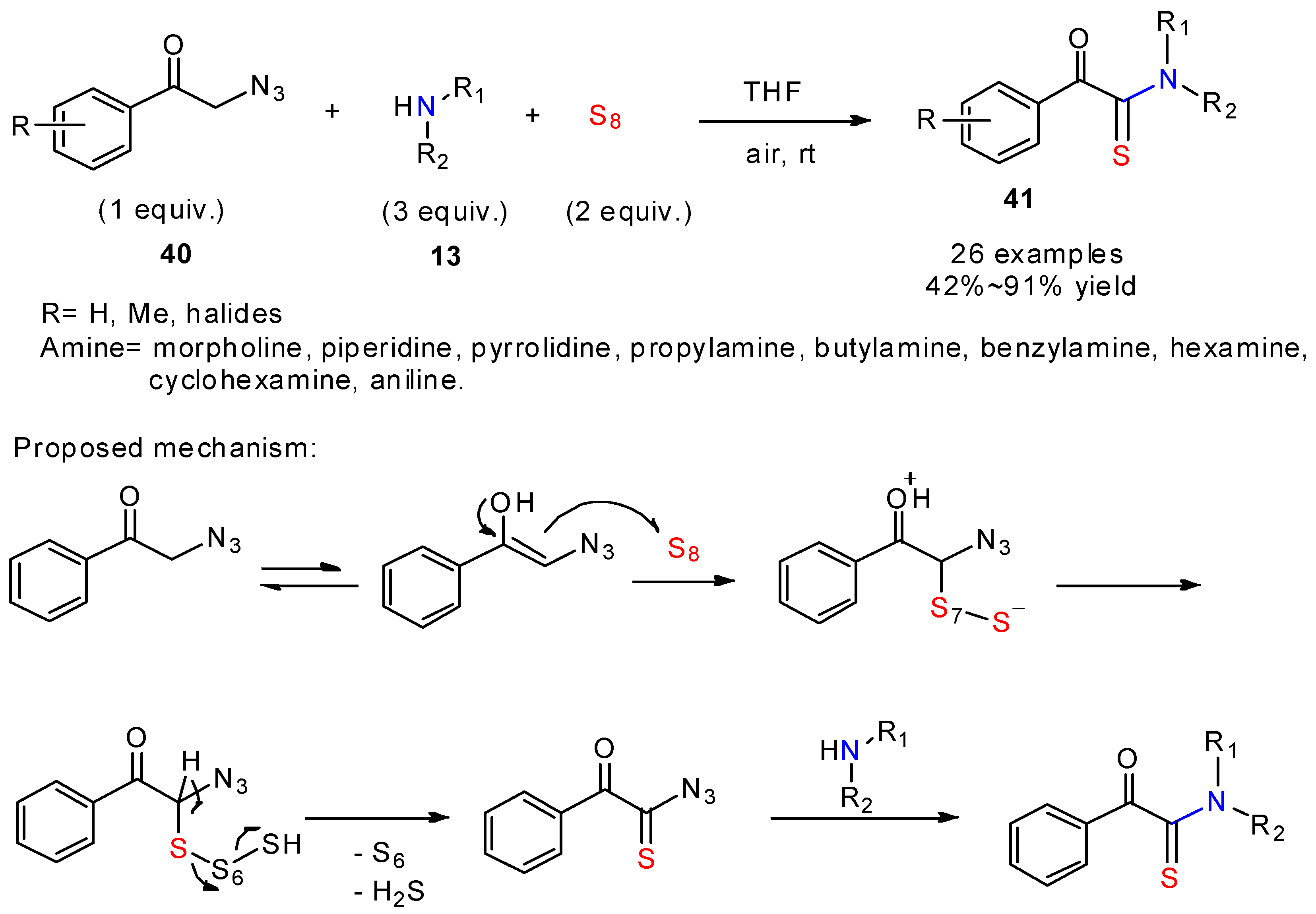Molecules 28 03527 sch015 Molecules 28 03527 sch015