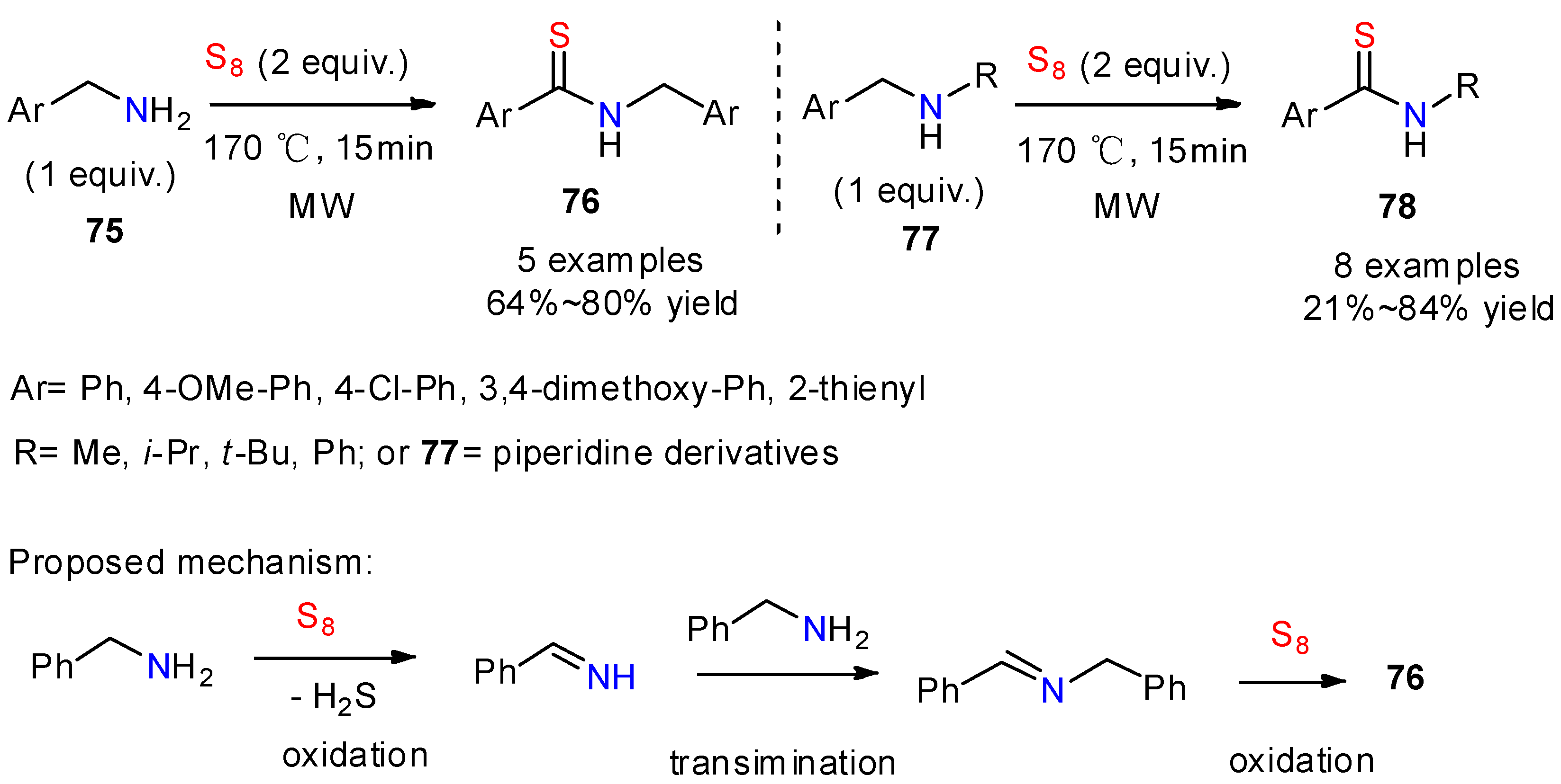 Molecules 28 03527 sch029 Molecules 28 03527 sch029