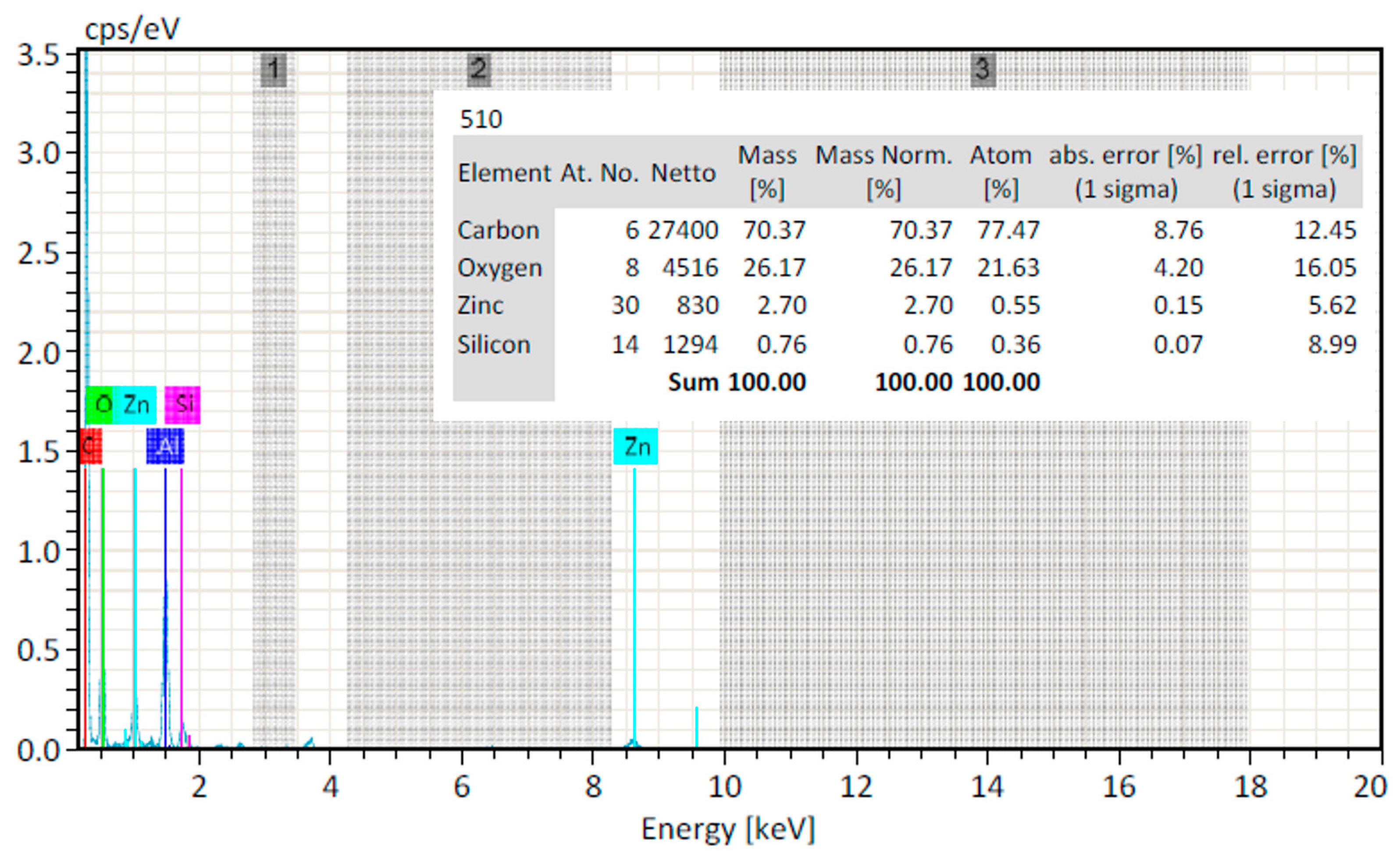 Molecules 28 03532 g005 Molecules 28 03532 g005