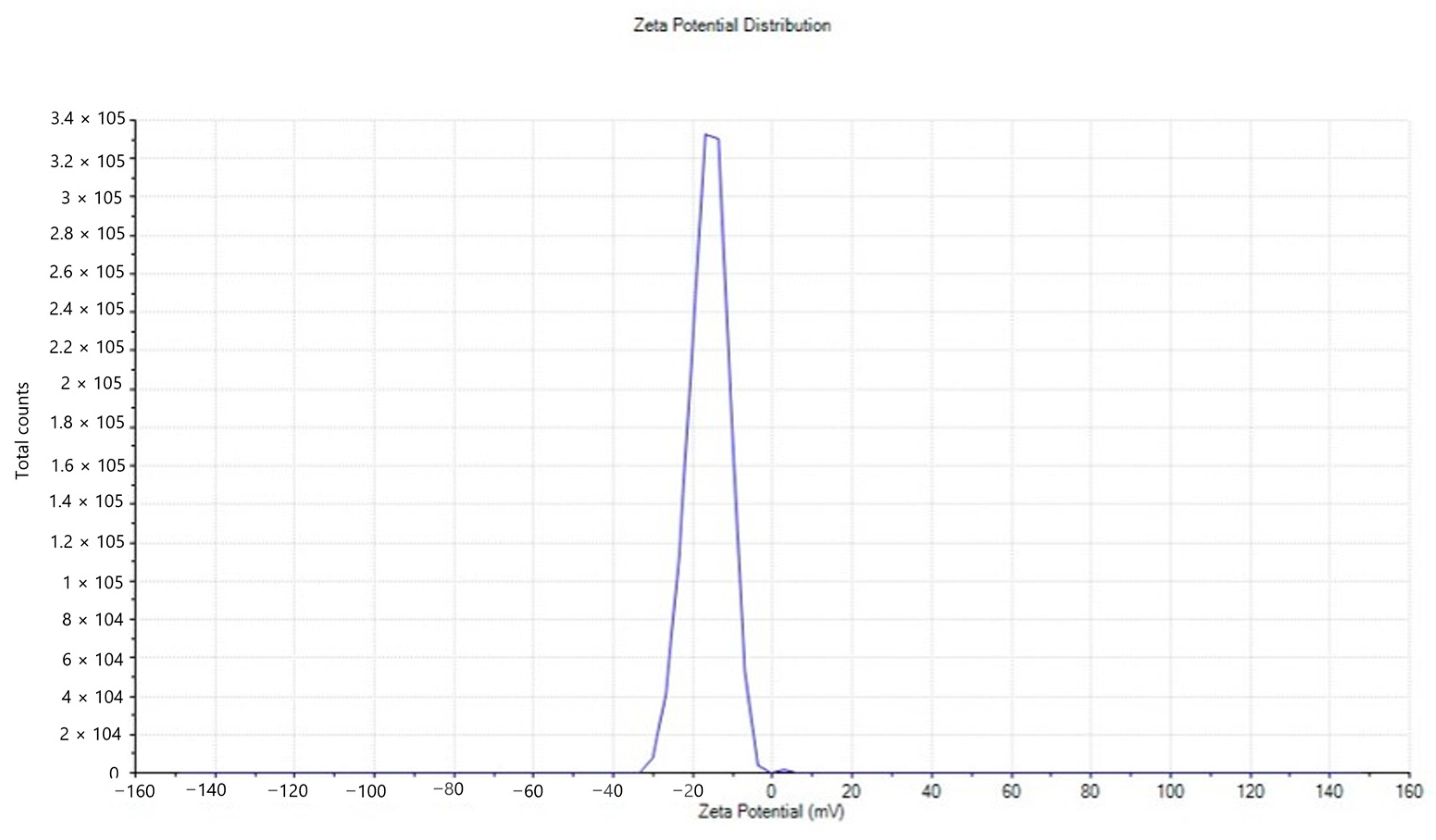 Molecules 28 03532 g006 Molecules 28 03532 g006
