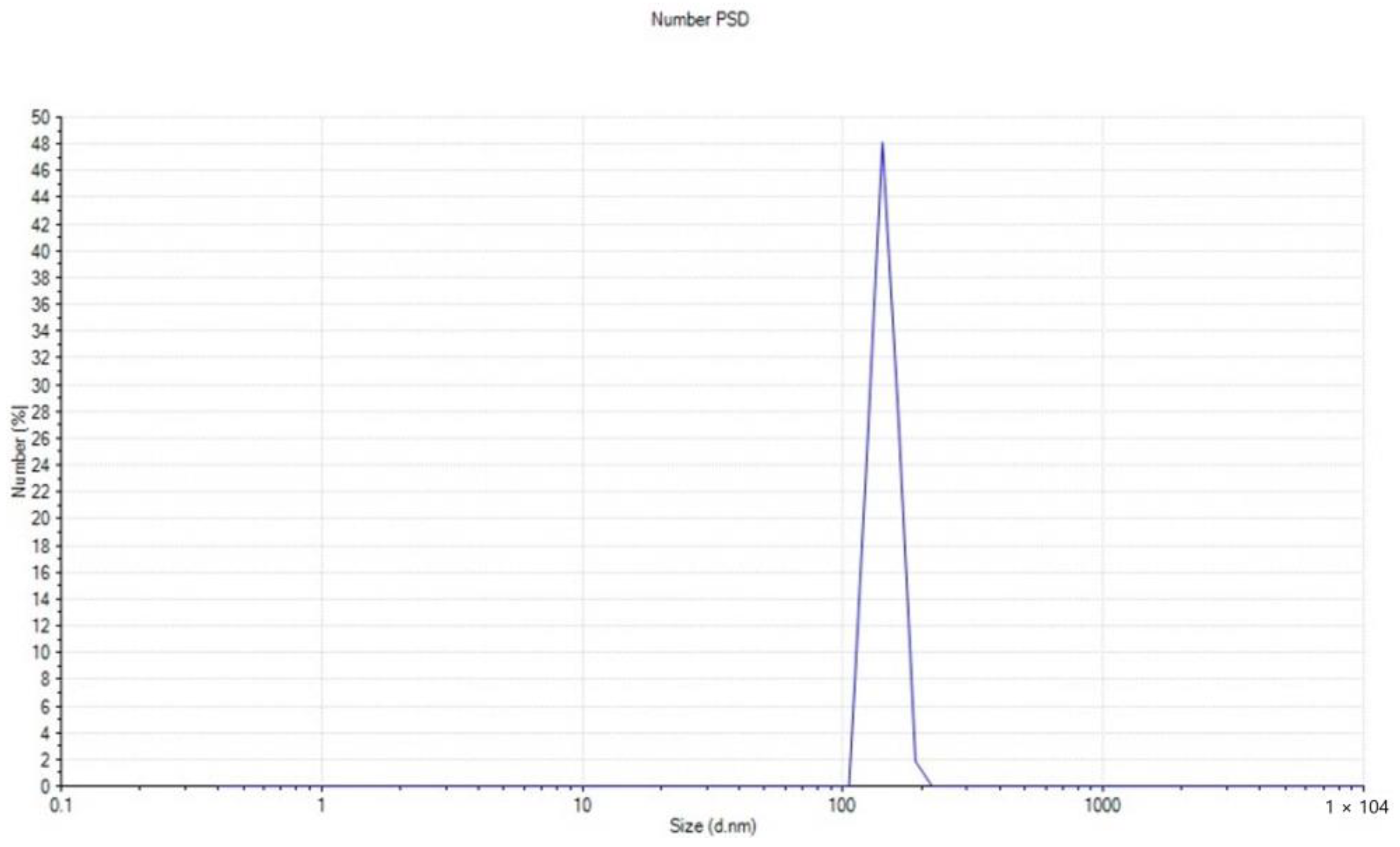 Molecules 28 03532 g007 Molecules 28 03532 g007