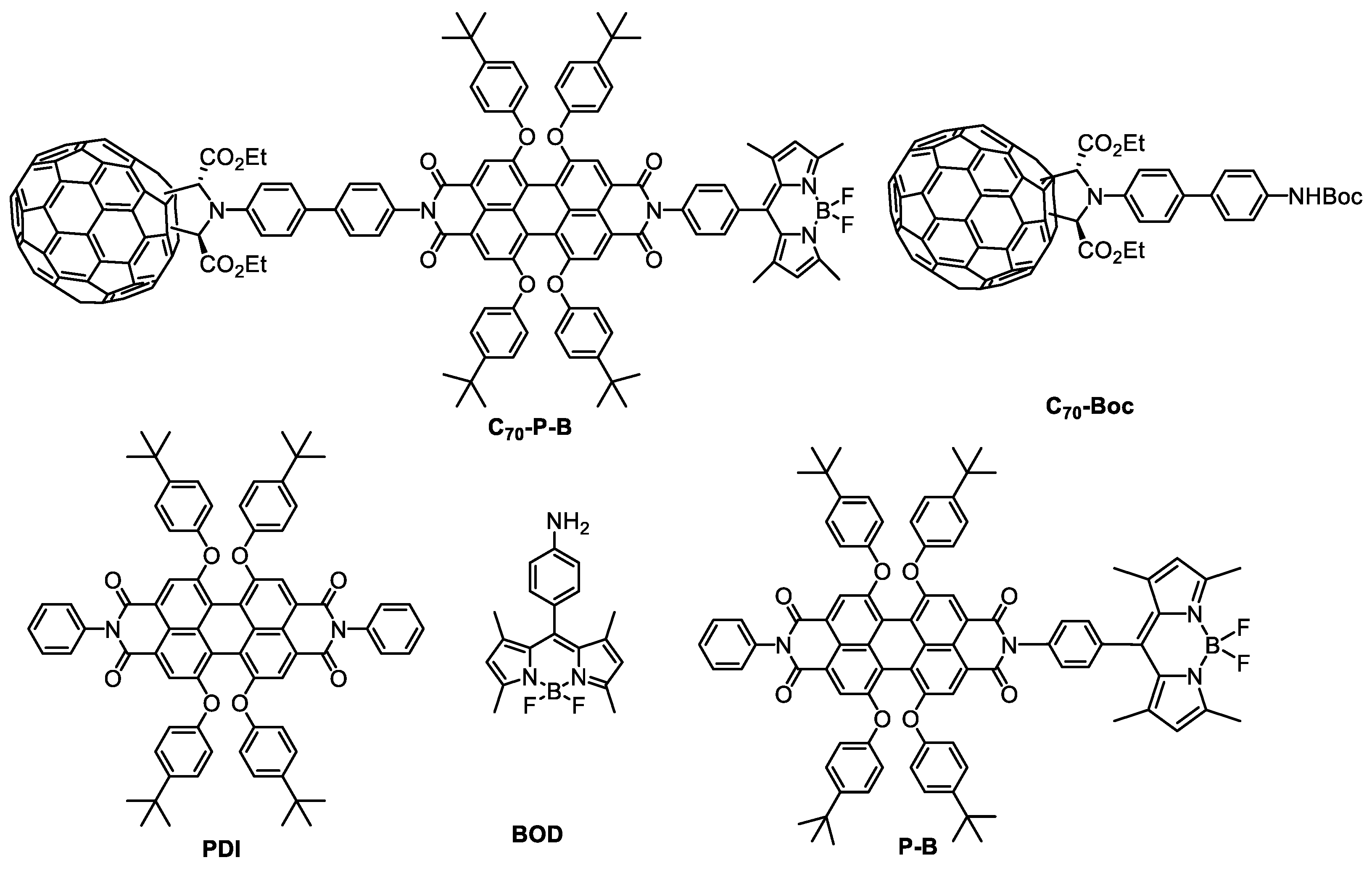 Molecules 28 03534 g001