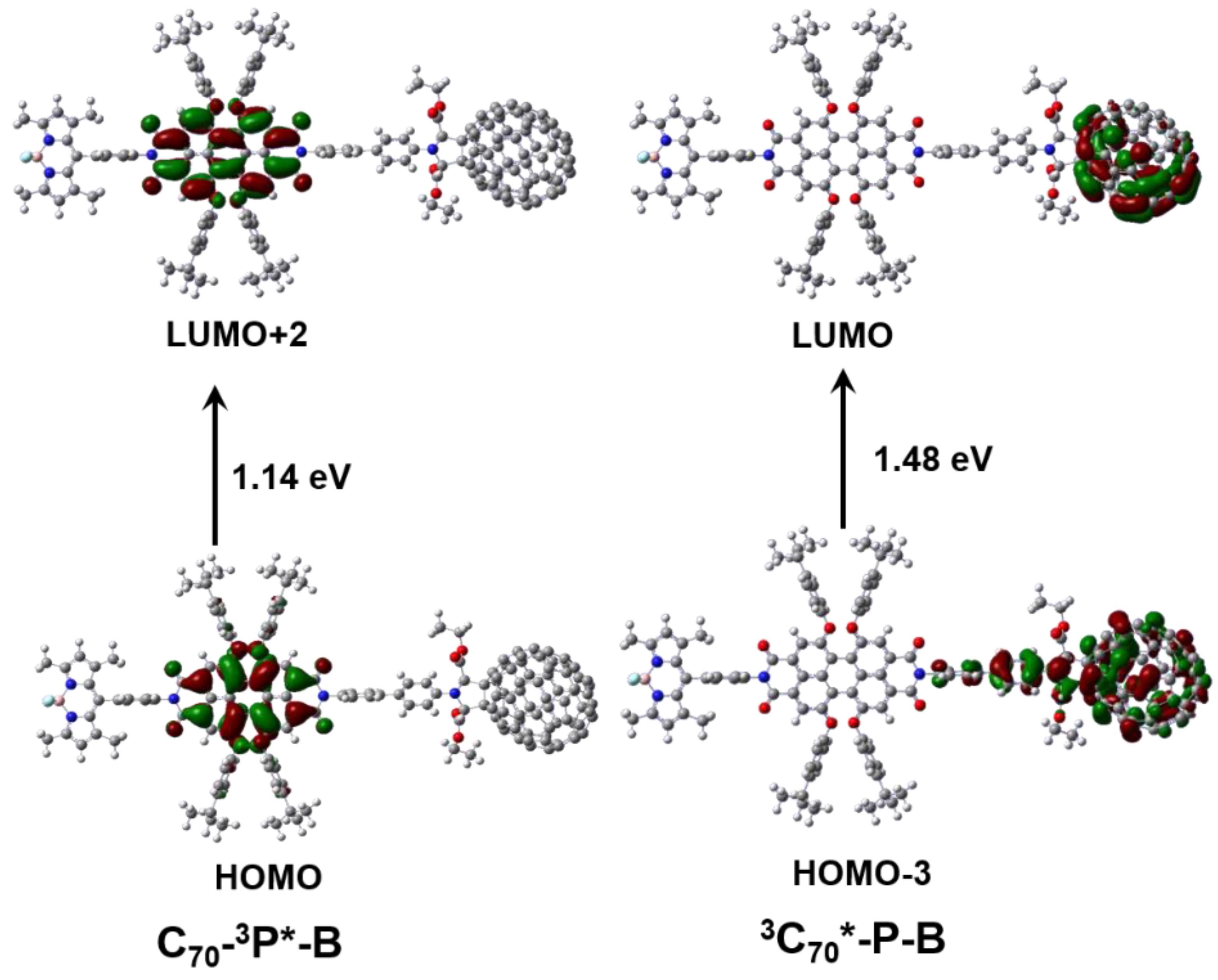 Molecules 28 03534 g006