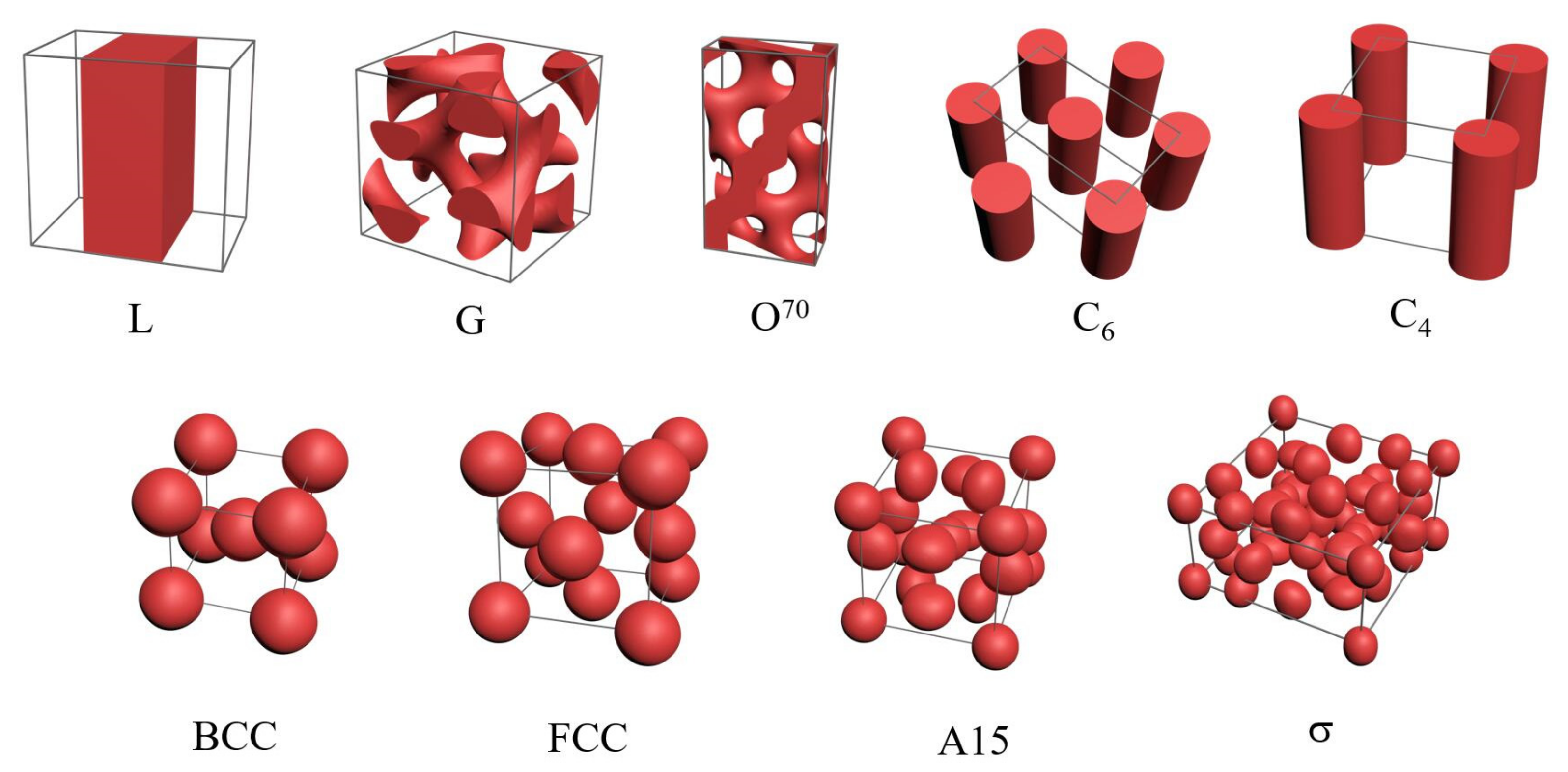 Molecules 28 03536 g001 Molecules 28 03536 g001