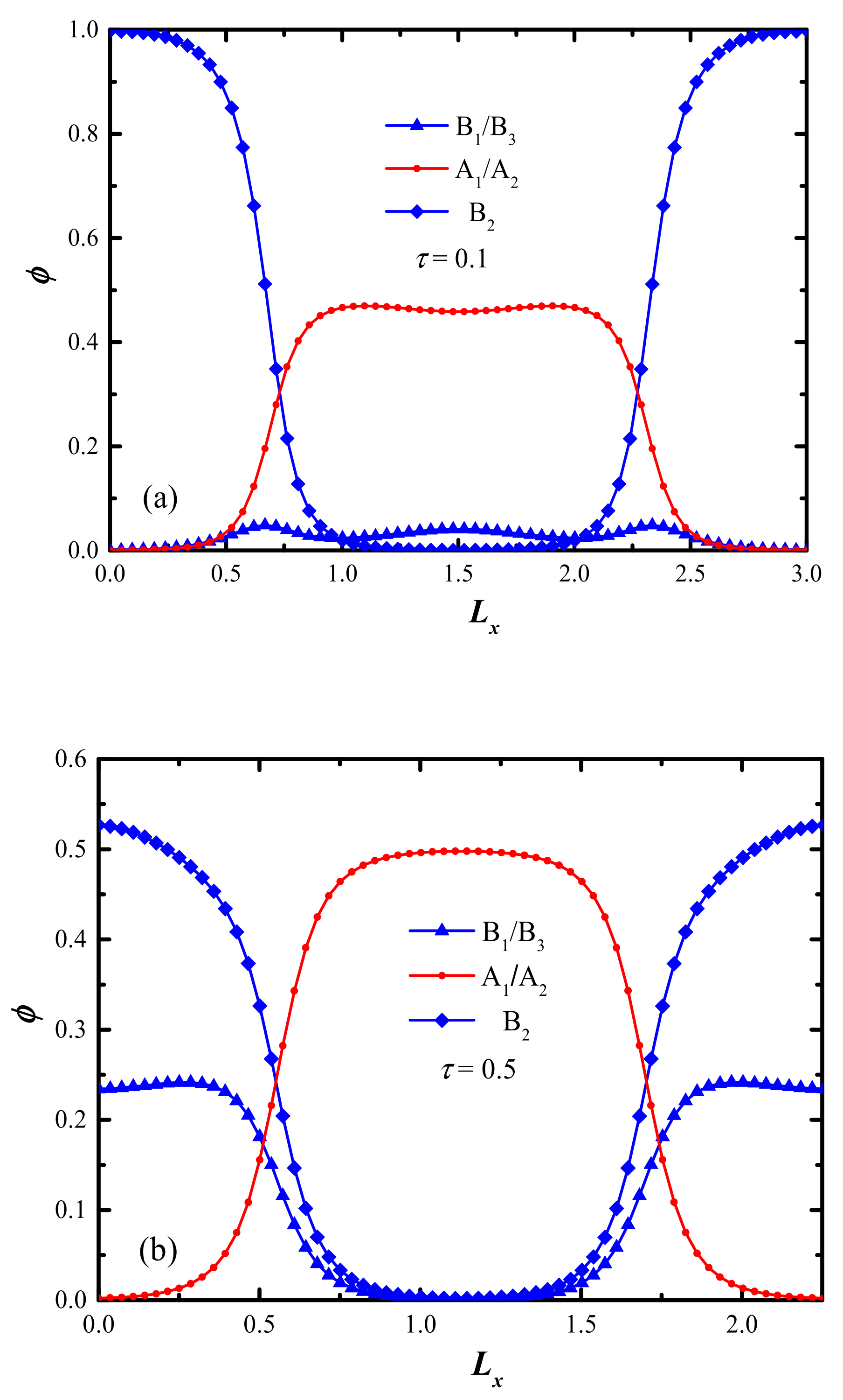 Molecules 28 03536 g003a Molecules 28 03536 g003a