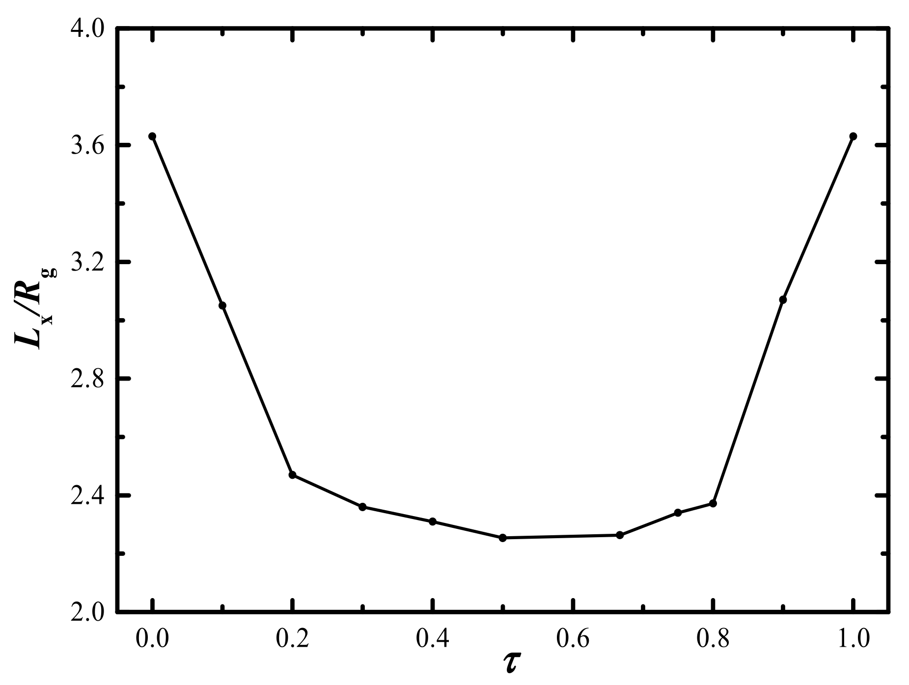 Molecules 28 03536 g004 Molecules 28 03536 g004