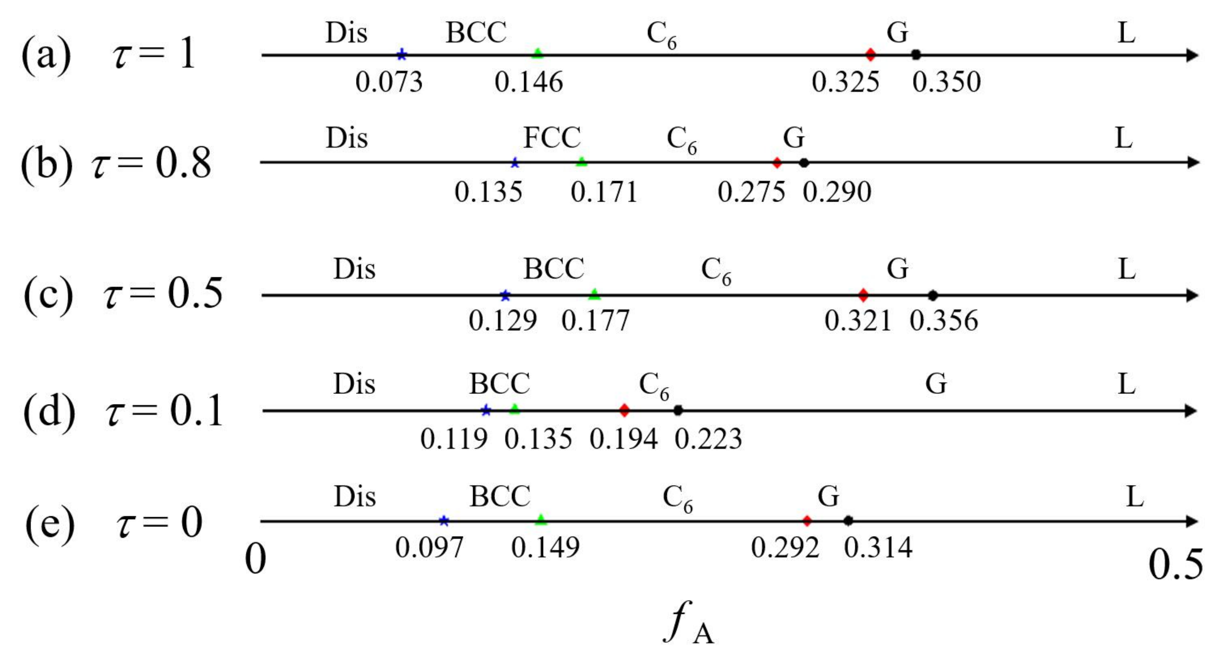 Molecules 28 03536 g005 Molecules 28 03536 g005
