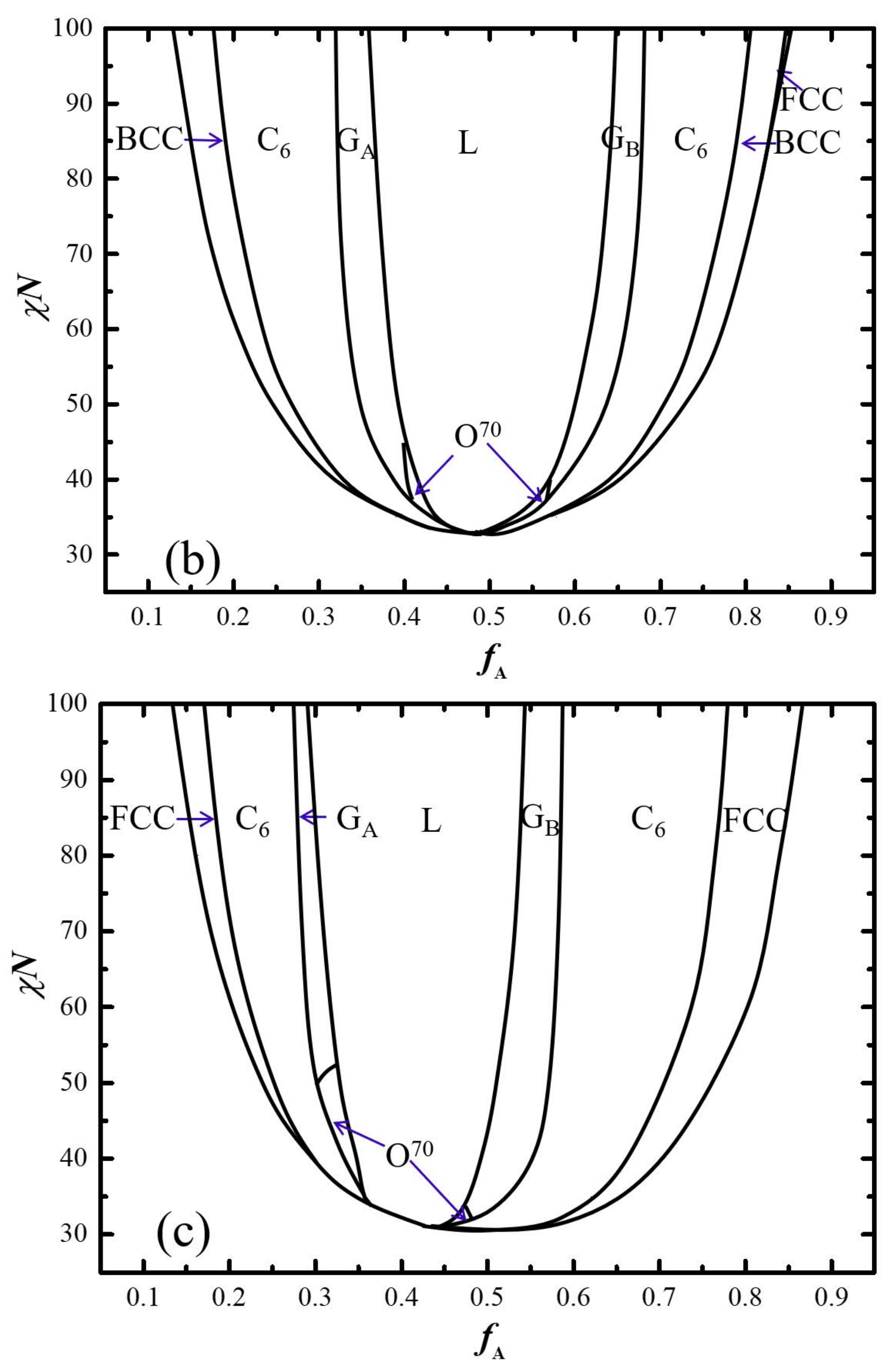 Molecules 28 03536 g006b Molecules 28 03536 g006b