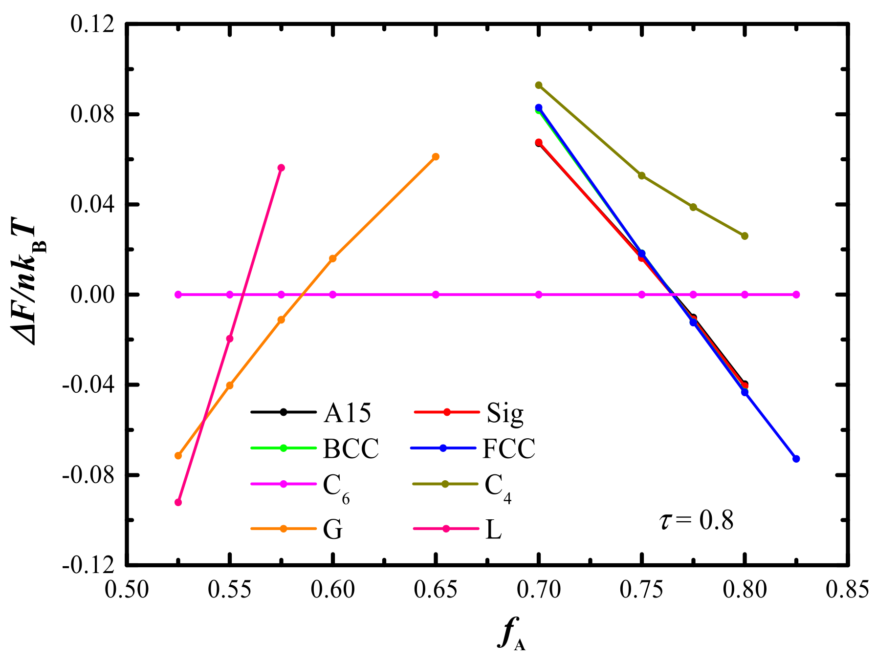 Molecules 28 03536 g007 Molecules 28 03536 g007