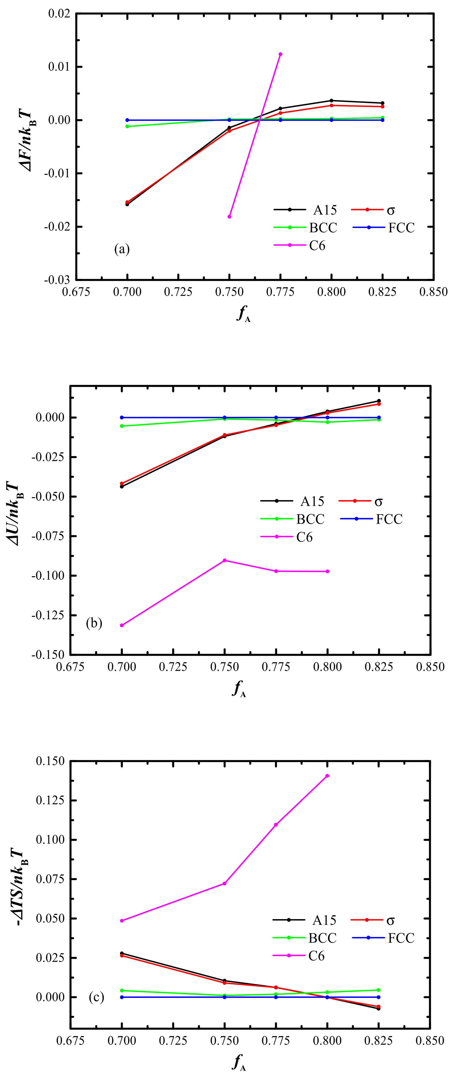 Molecules 28 03536 g008 Molecules 28 03536 g008