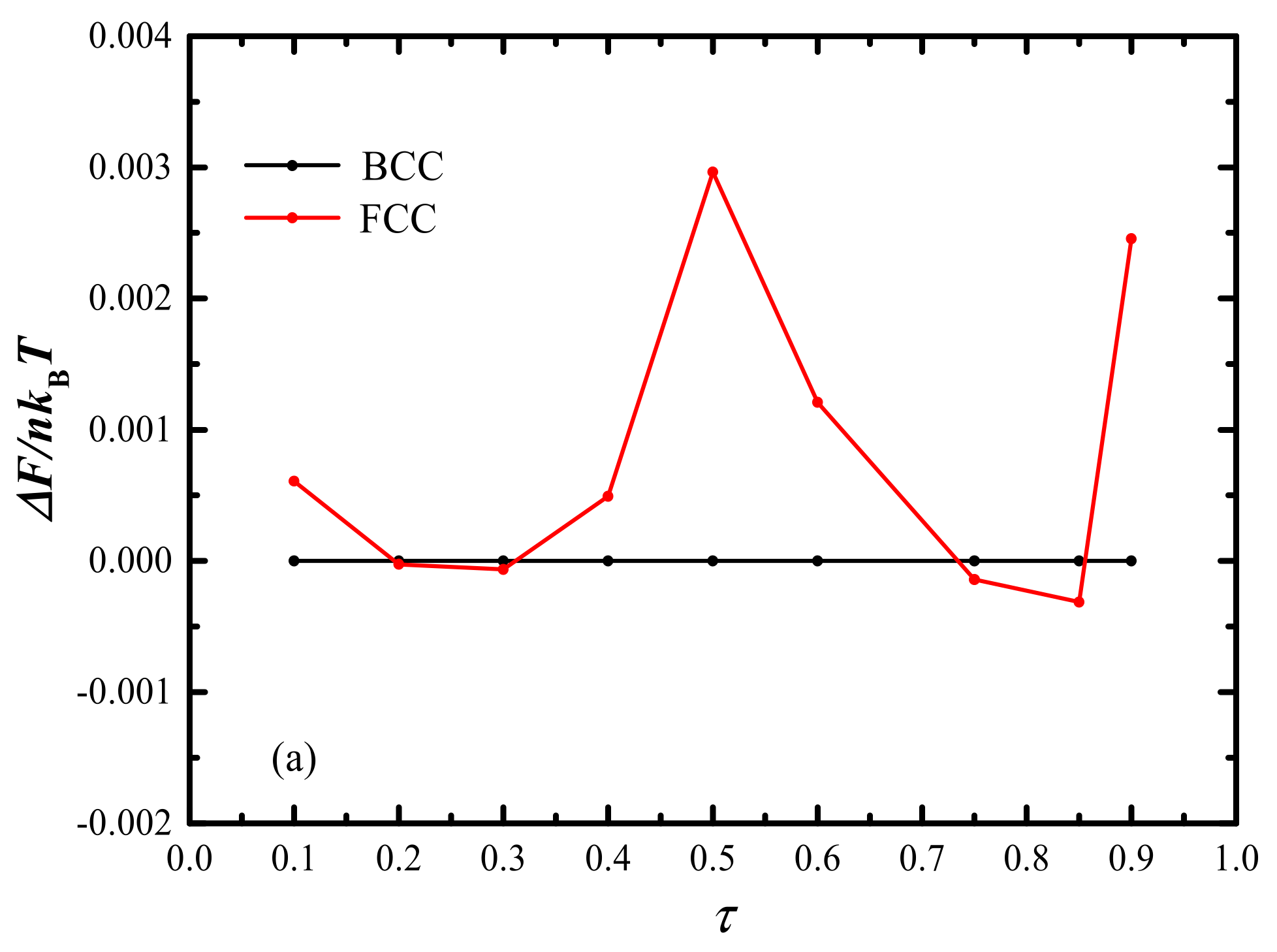 Molecules 28 03536 g010a Molecules 28 03536 g010a