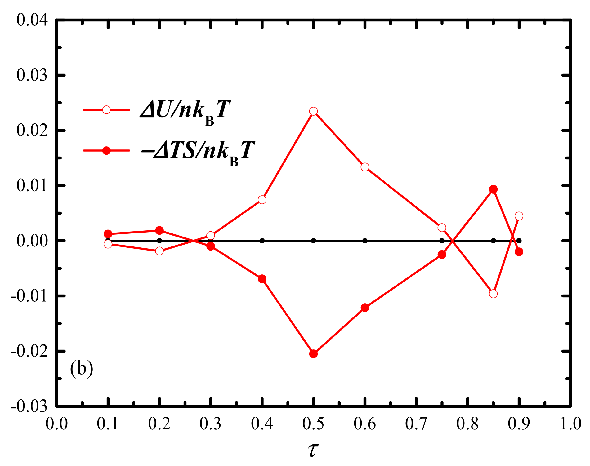 Molecules 28 03536 g010b Molecules 28 03536 g010b