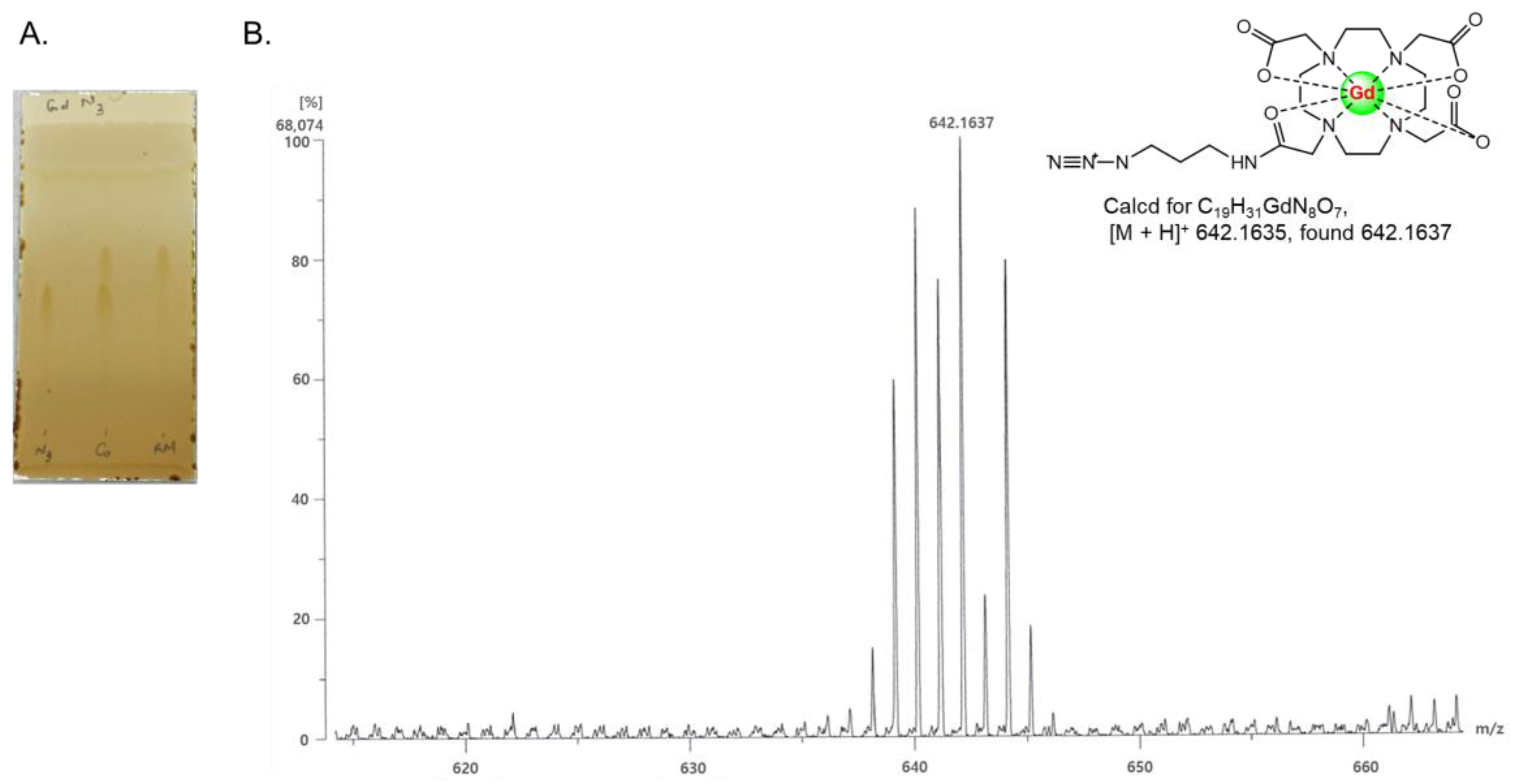 Molecules 28 03538 g001