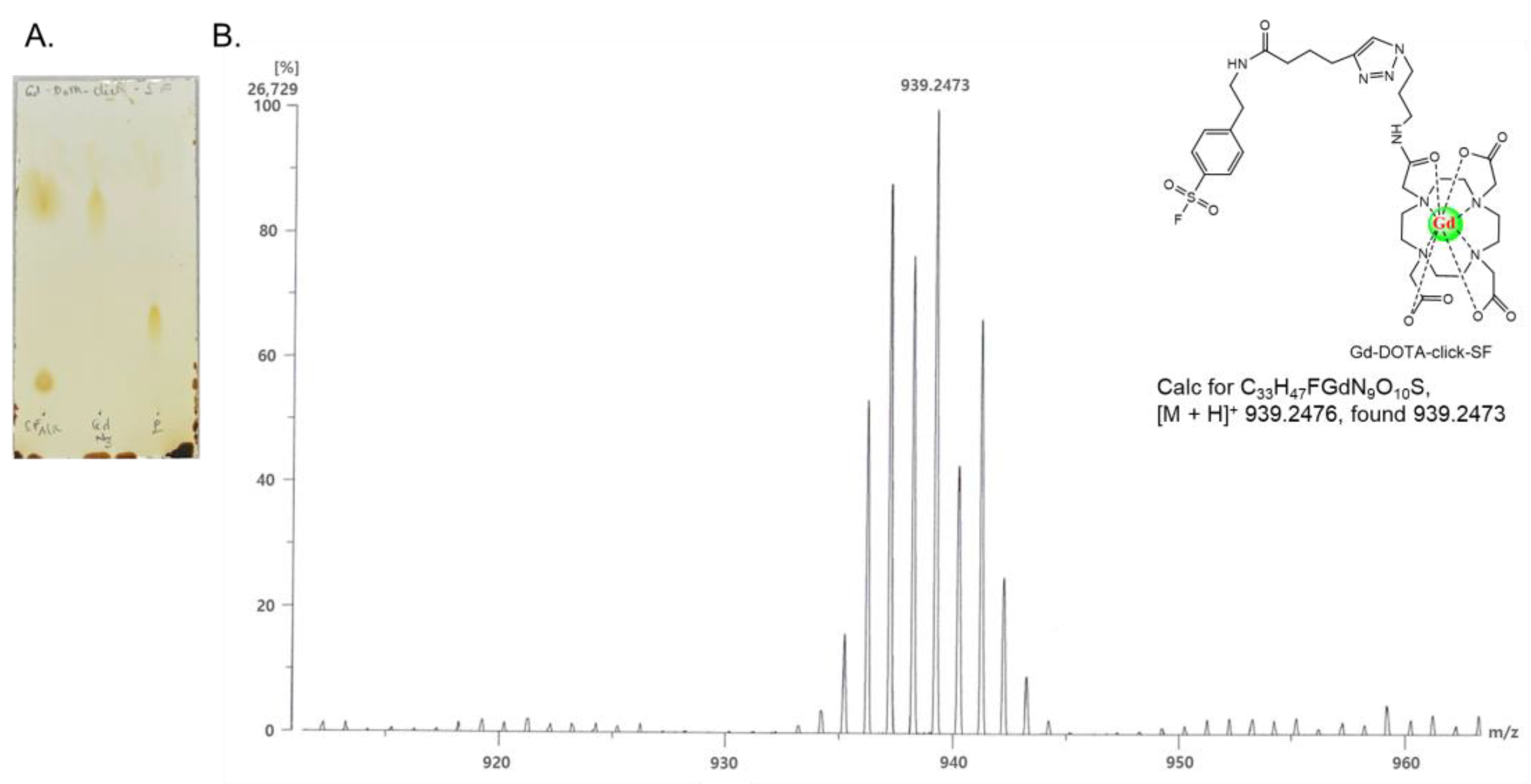 Molecules 28 03538 g002