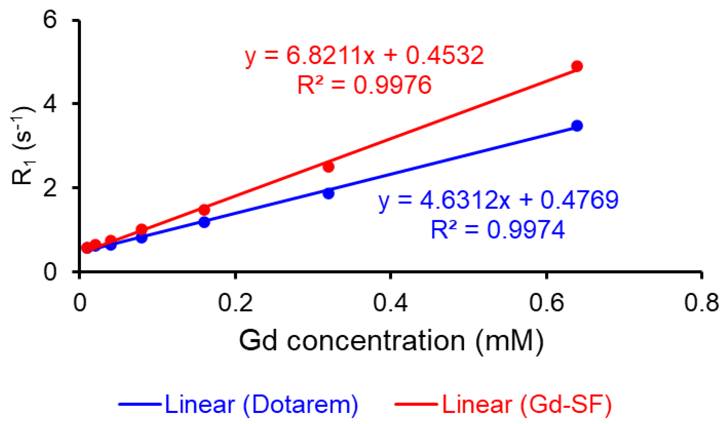 Molecules 28 03538 g003