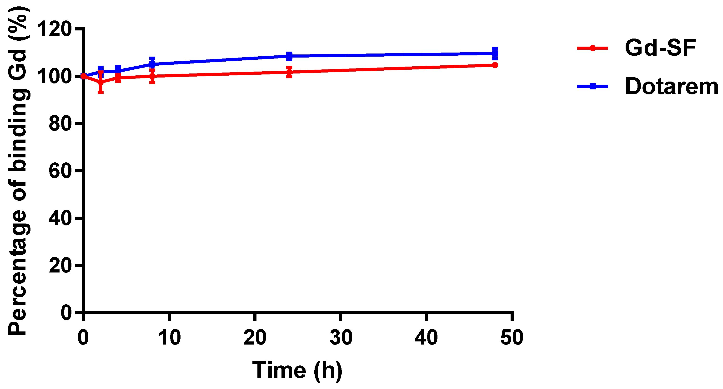 Molecules 28 03538 g004