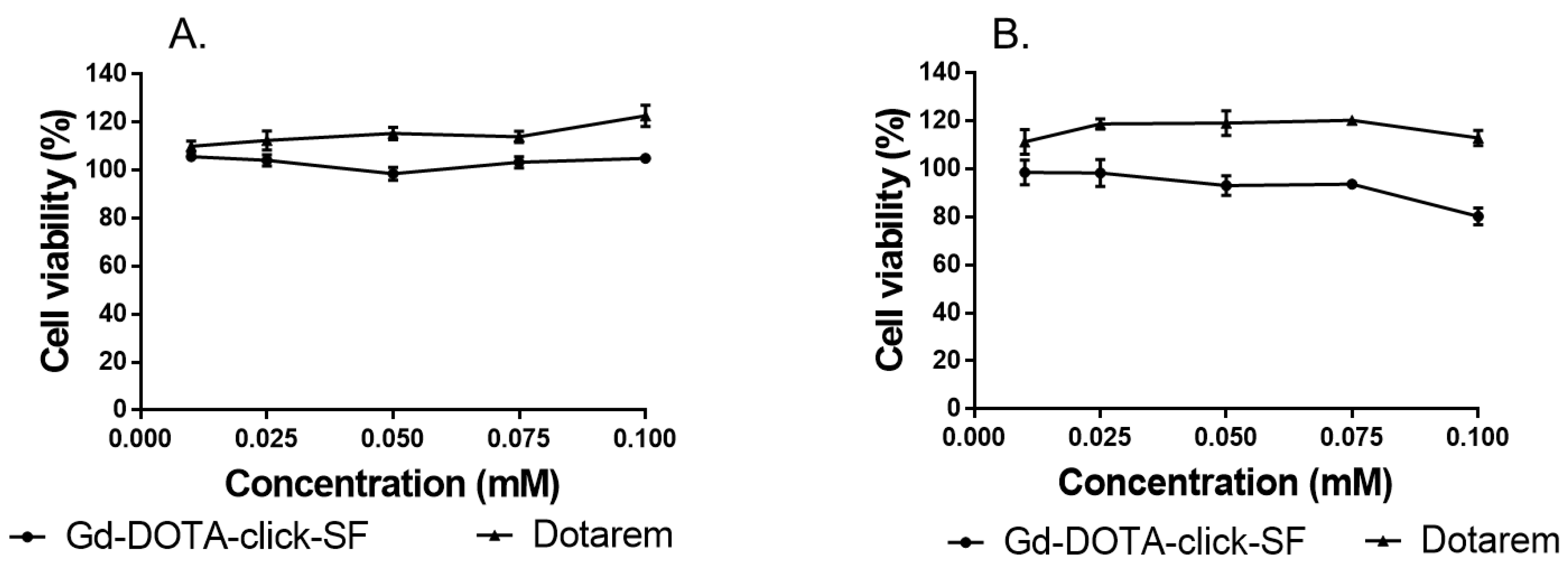 Molecules 28 03538 g005