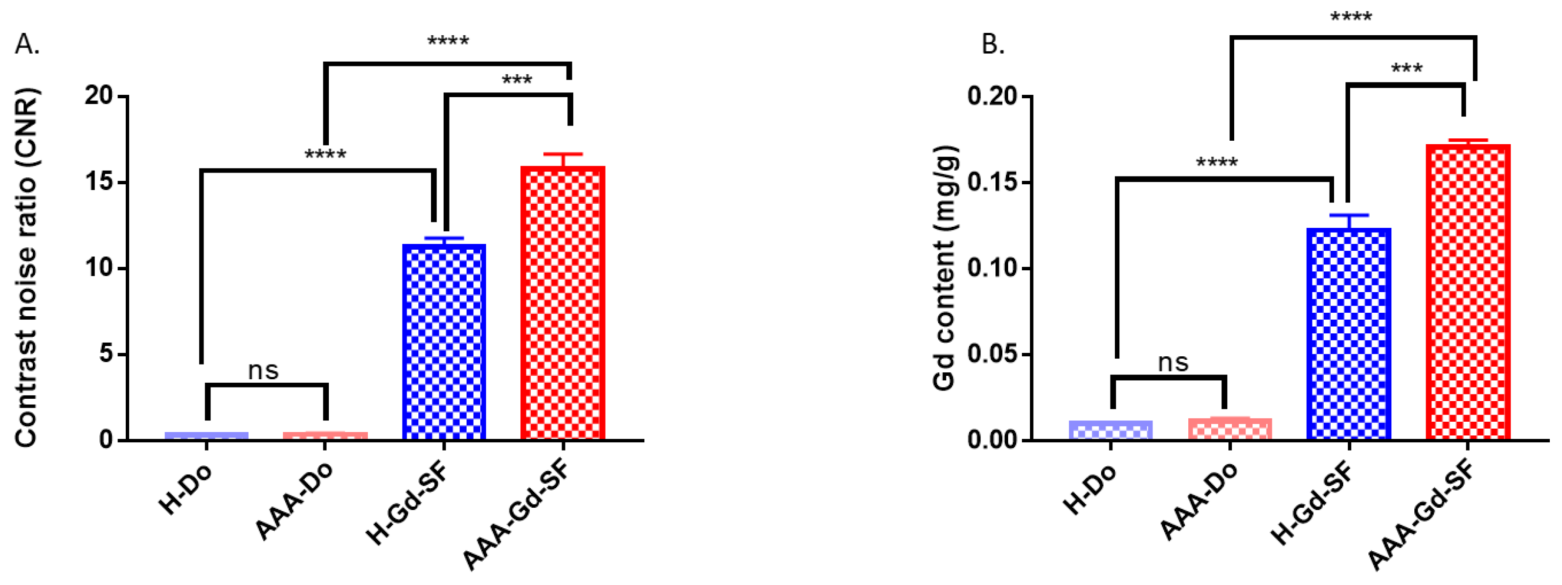 Molecules 28 03538 g008