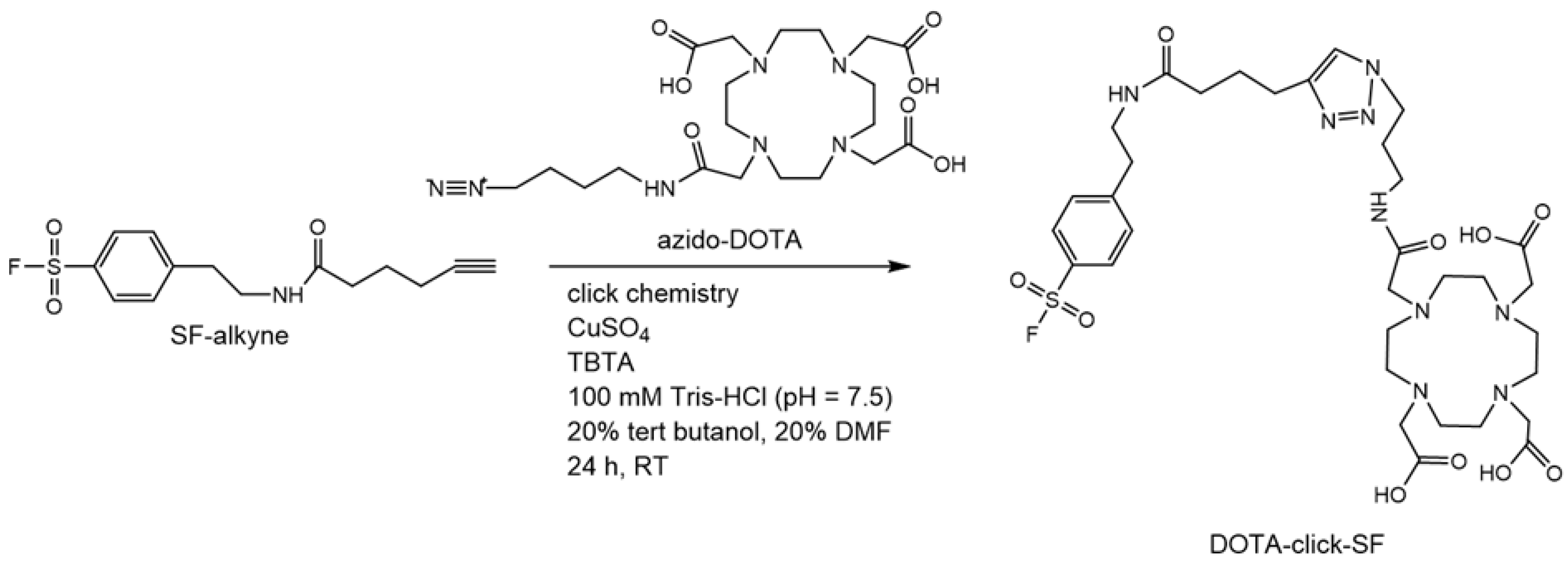 Molecules 28 03538 sch001