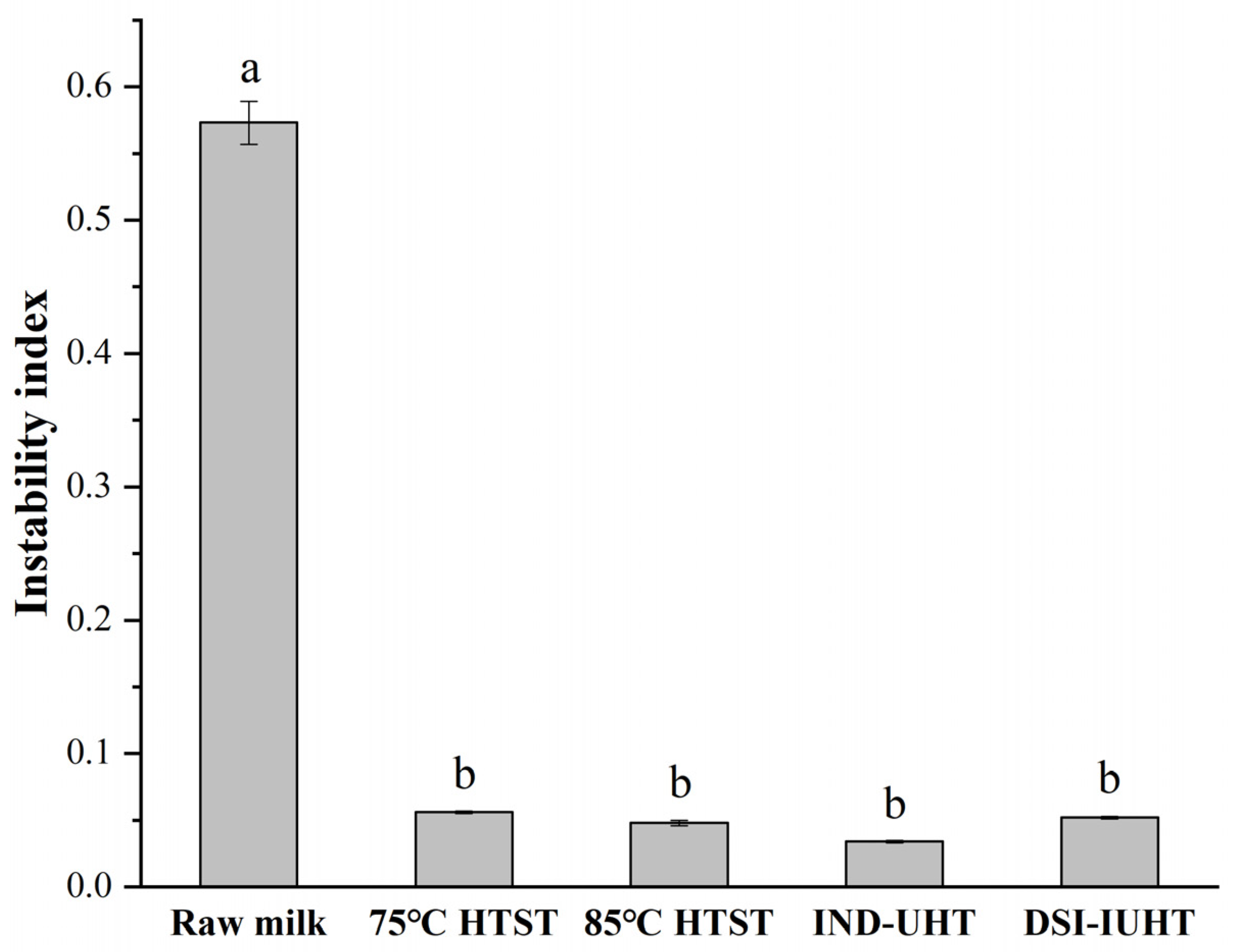 Molecules 28 03543 g002 Molecules 28 03543 g002