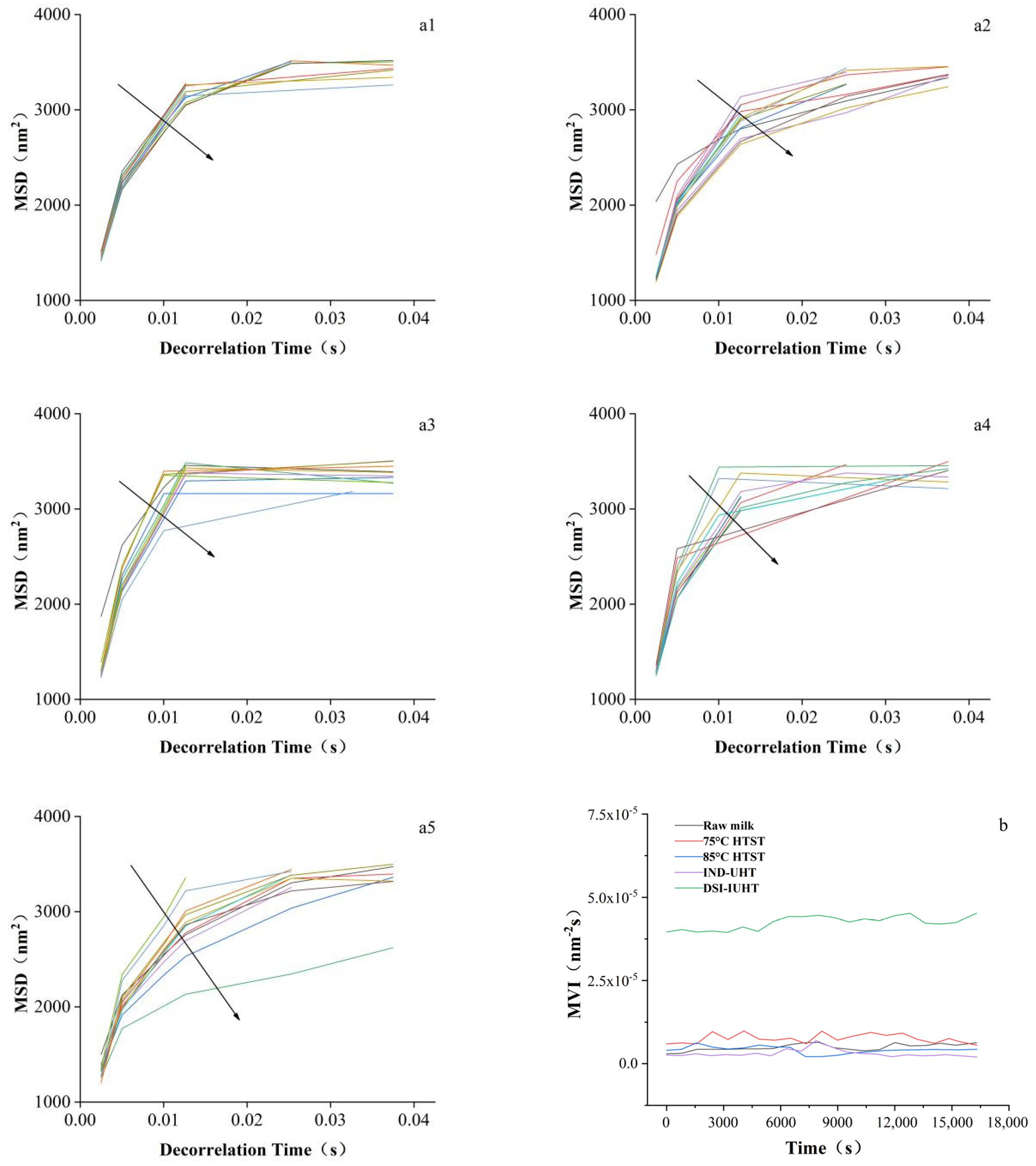 Molecules 28 03543 g003a Molecules 28 03543 g003a