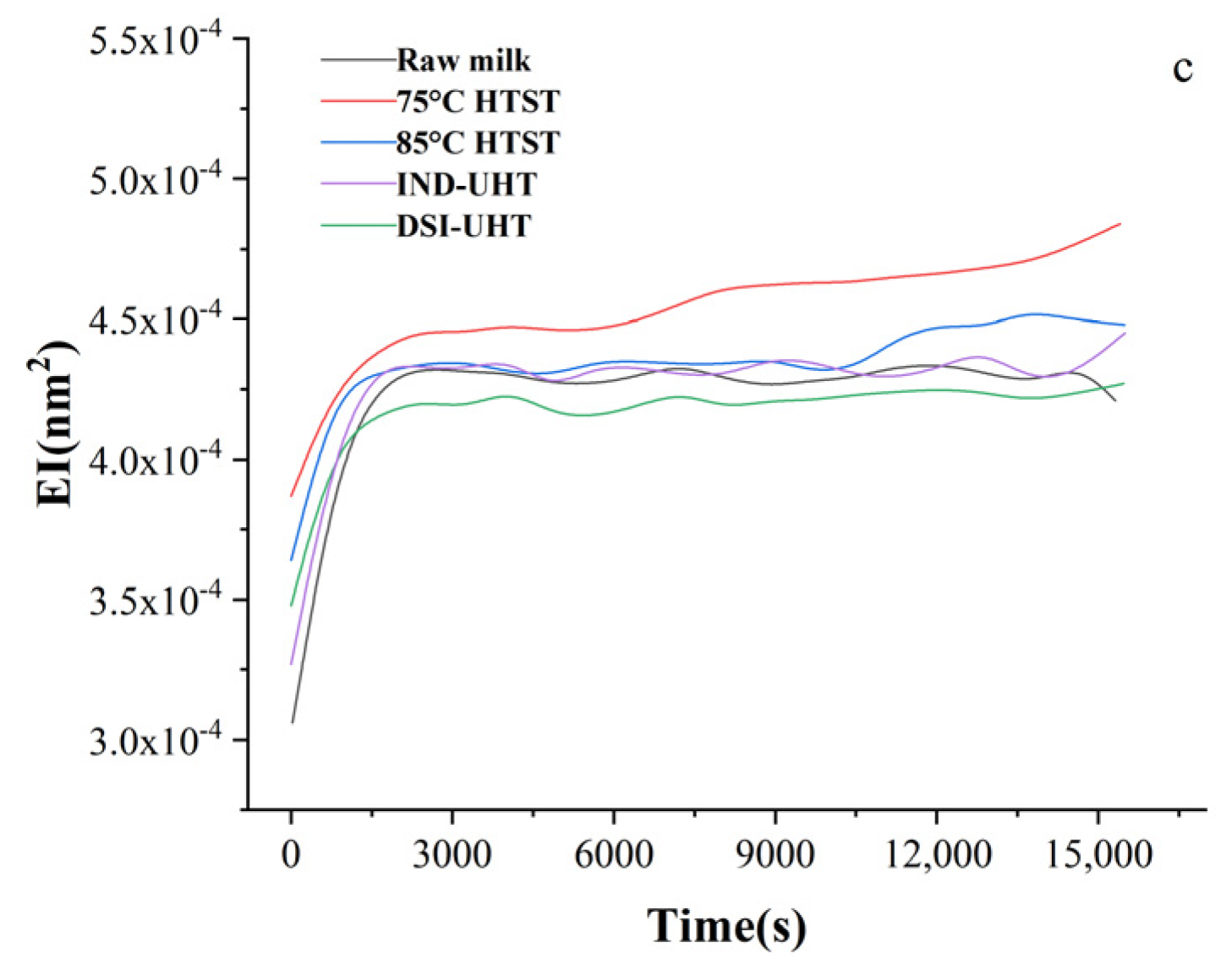 Molecules 28 03543 g003b Molecules 28 03543 g003b